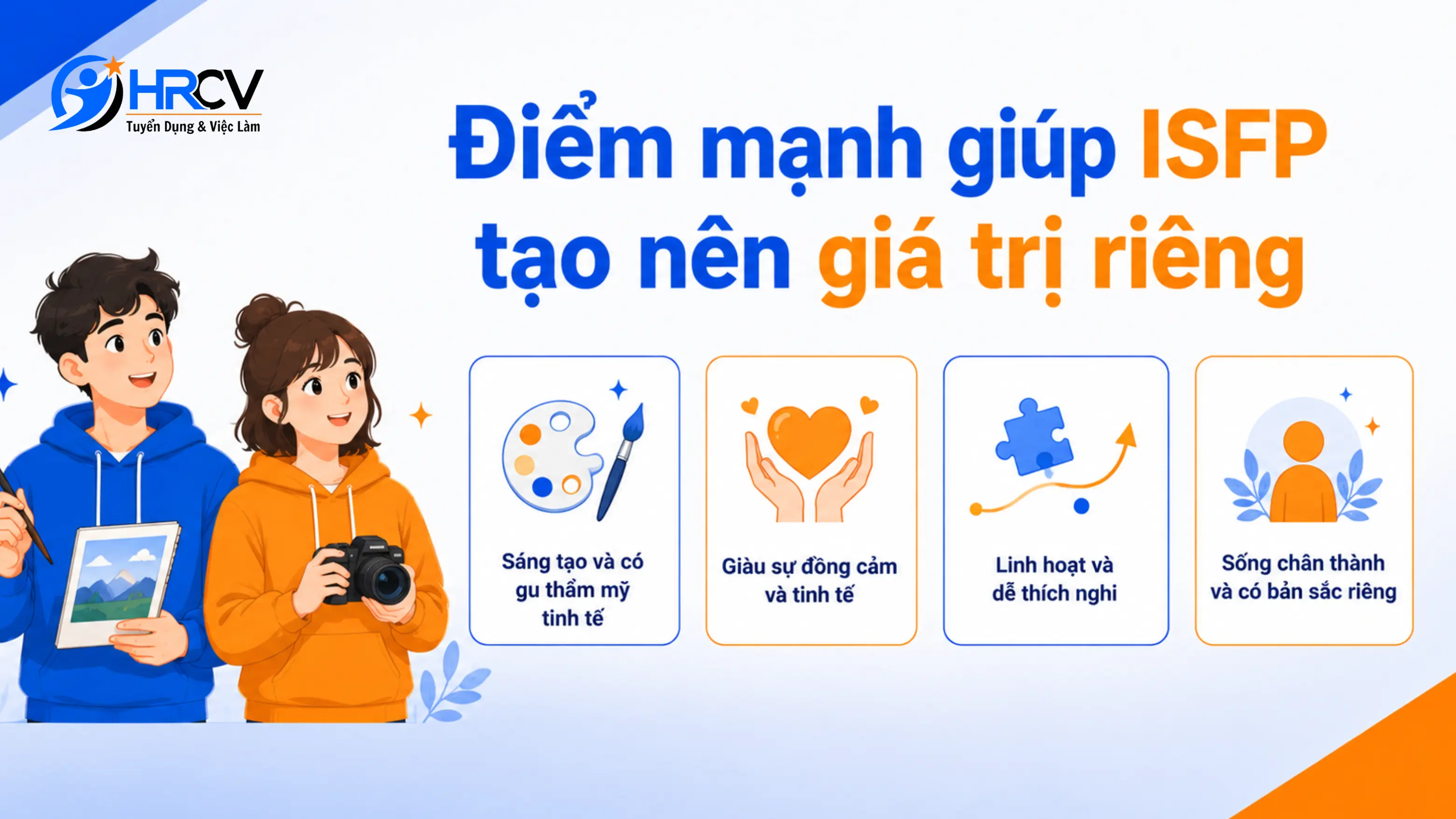ISFP ISFP