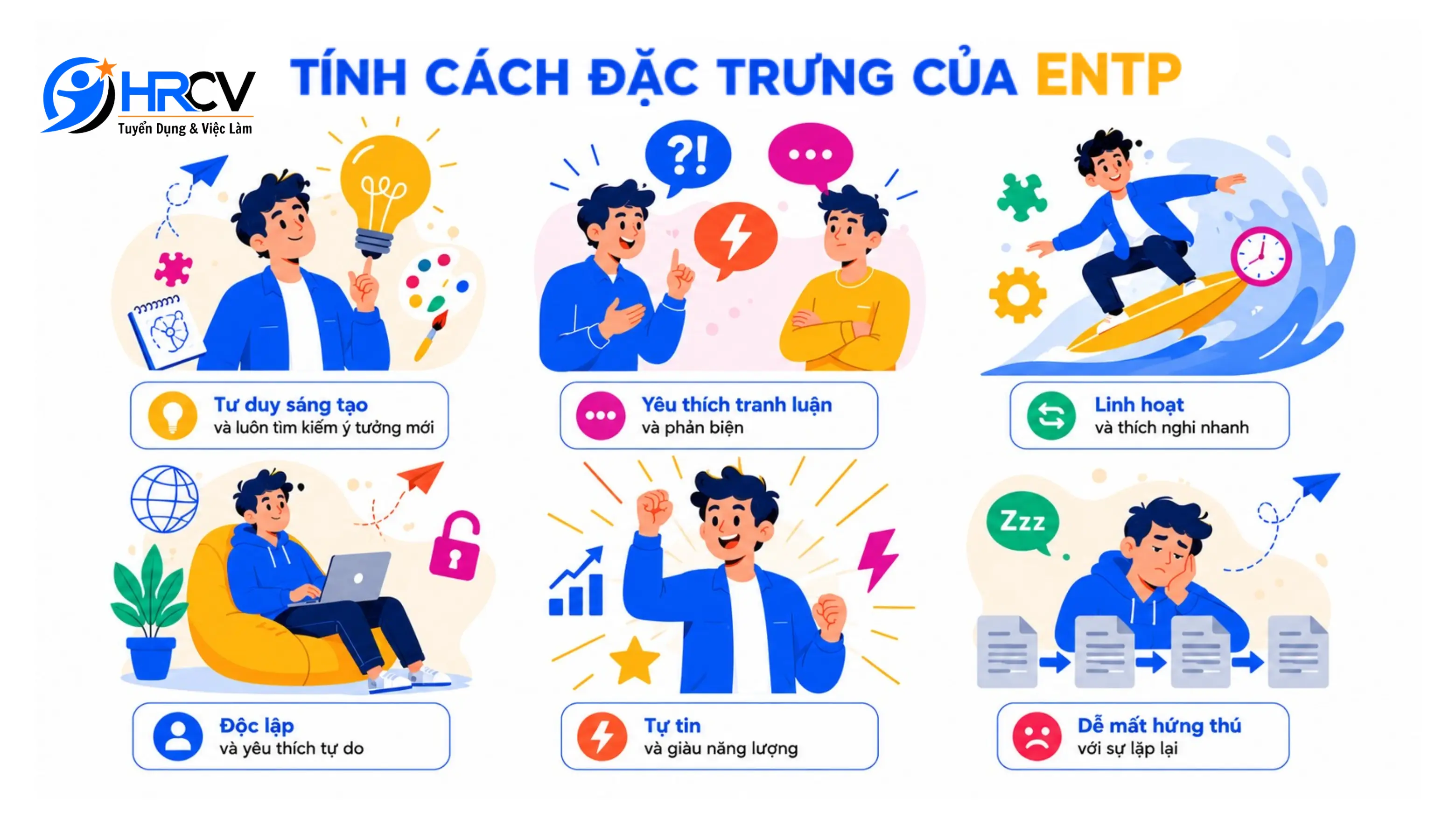 Tính cách đặc trưng của ENTP