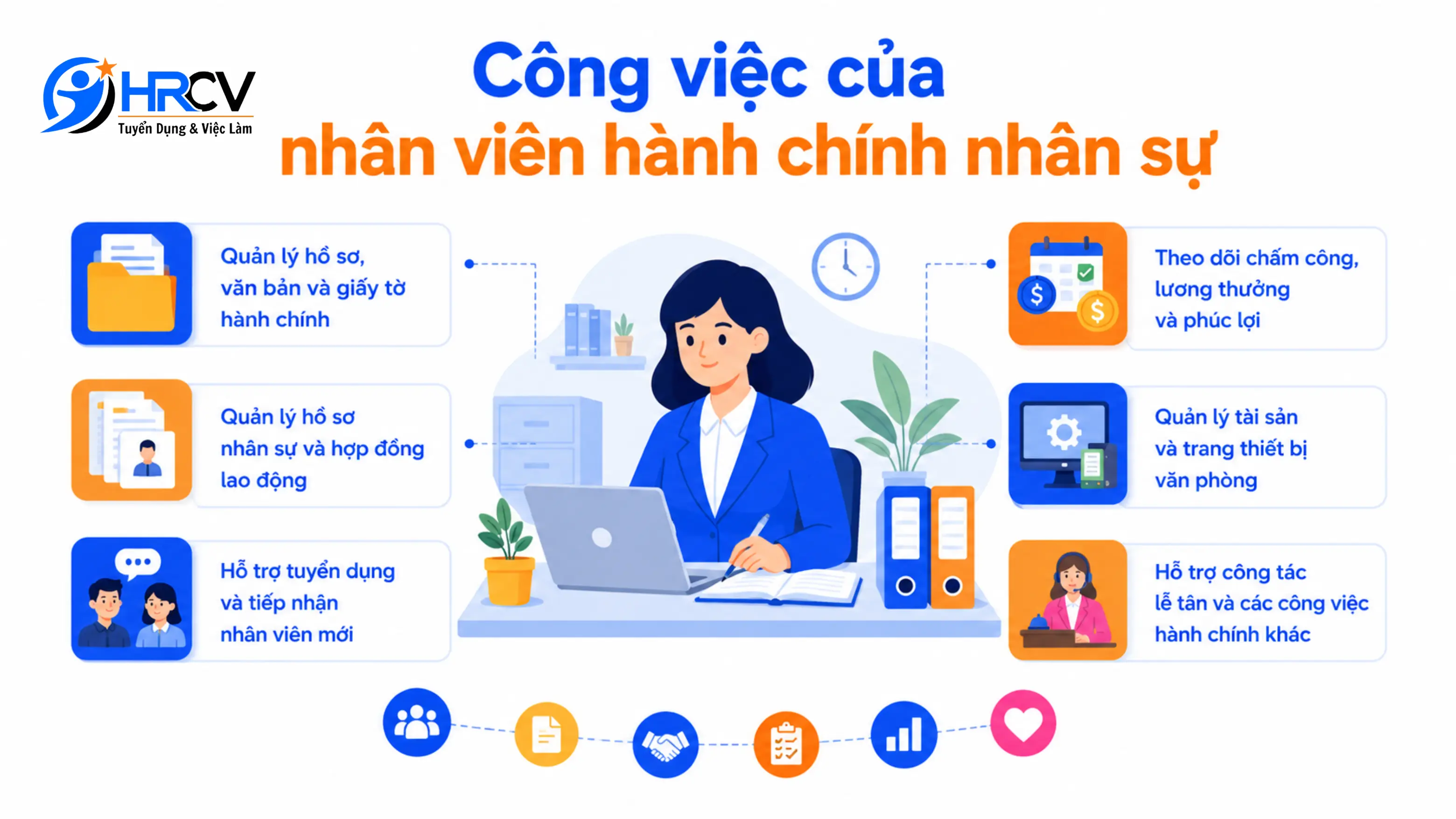 Công việc của nhân viên hành chính nhân sự