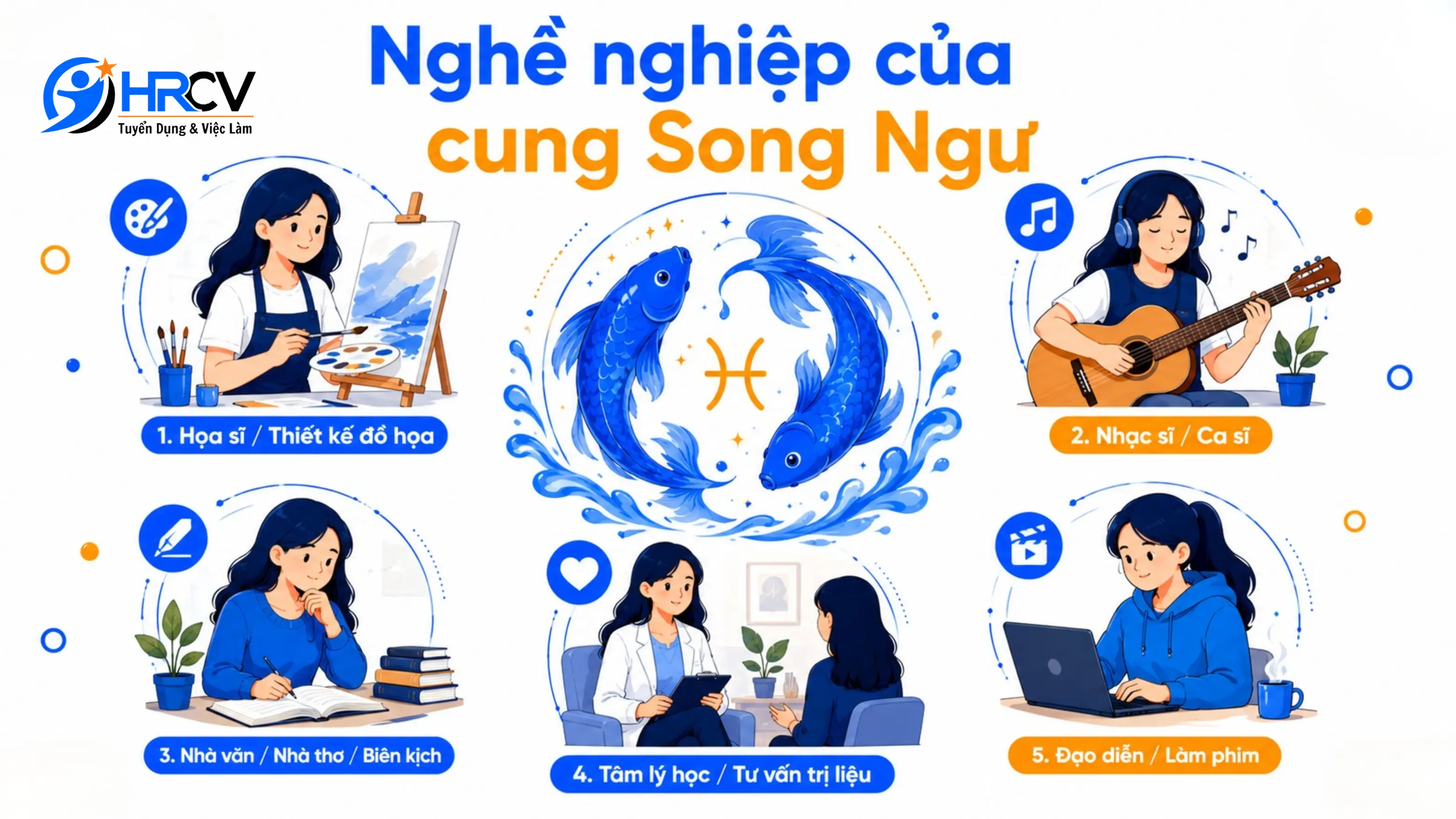 Nghề nghiệp phù hợp với cung Song Ngư