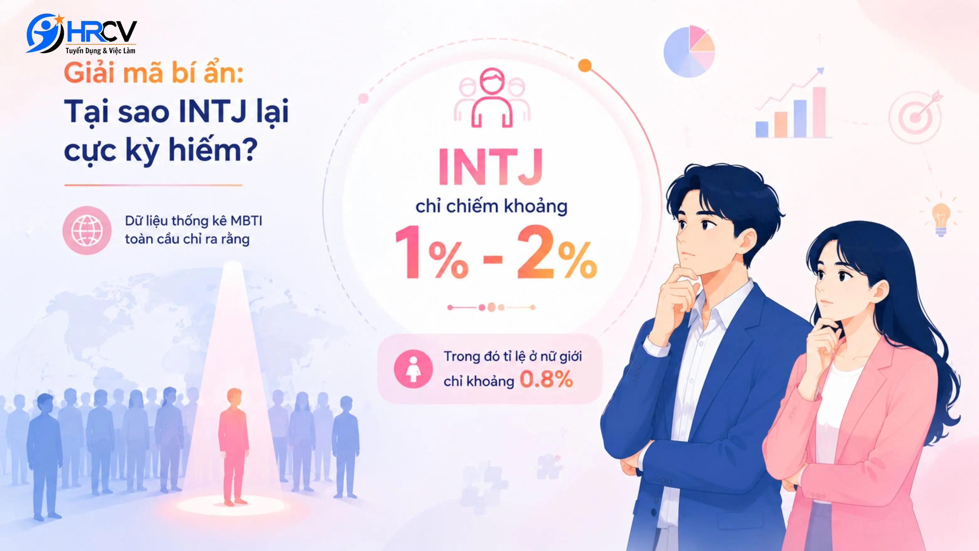 Tại sao INTJ lại cực kỳ hiếm?