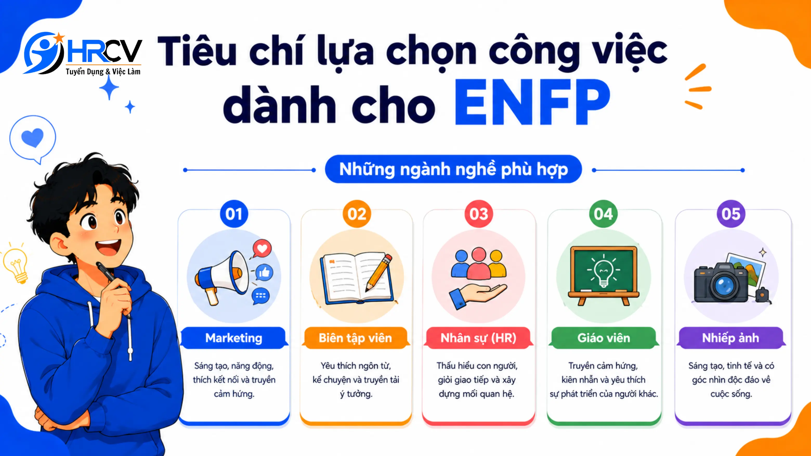 ENFP