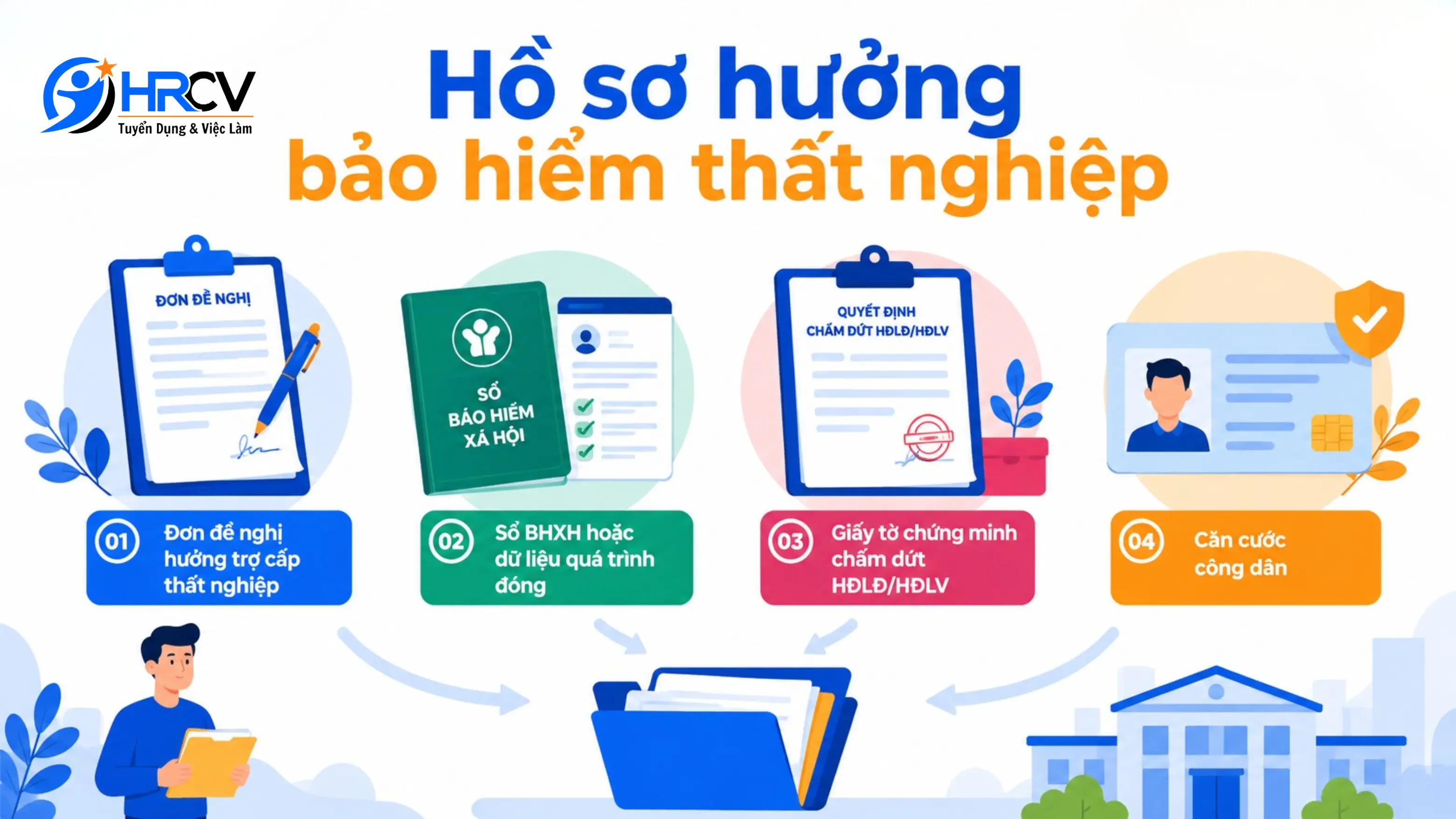Người lao động cần chuẩn bị hồ sơ đúng theo quy định của pháp luật
