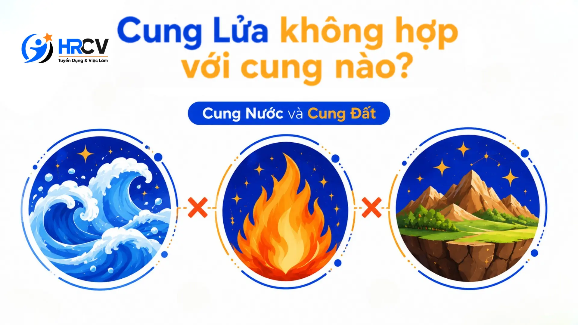 Cung lửa không hợp với cung nào? Cung lửa không hợp với cung nào?