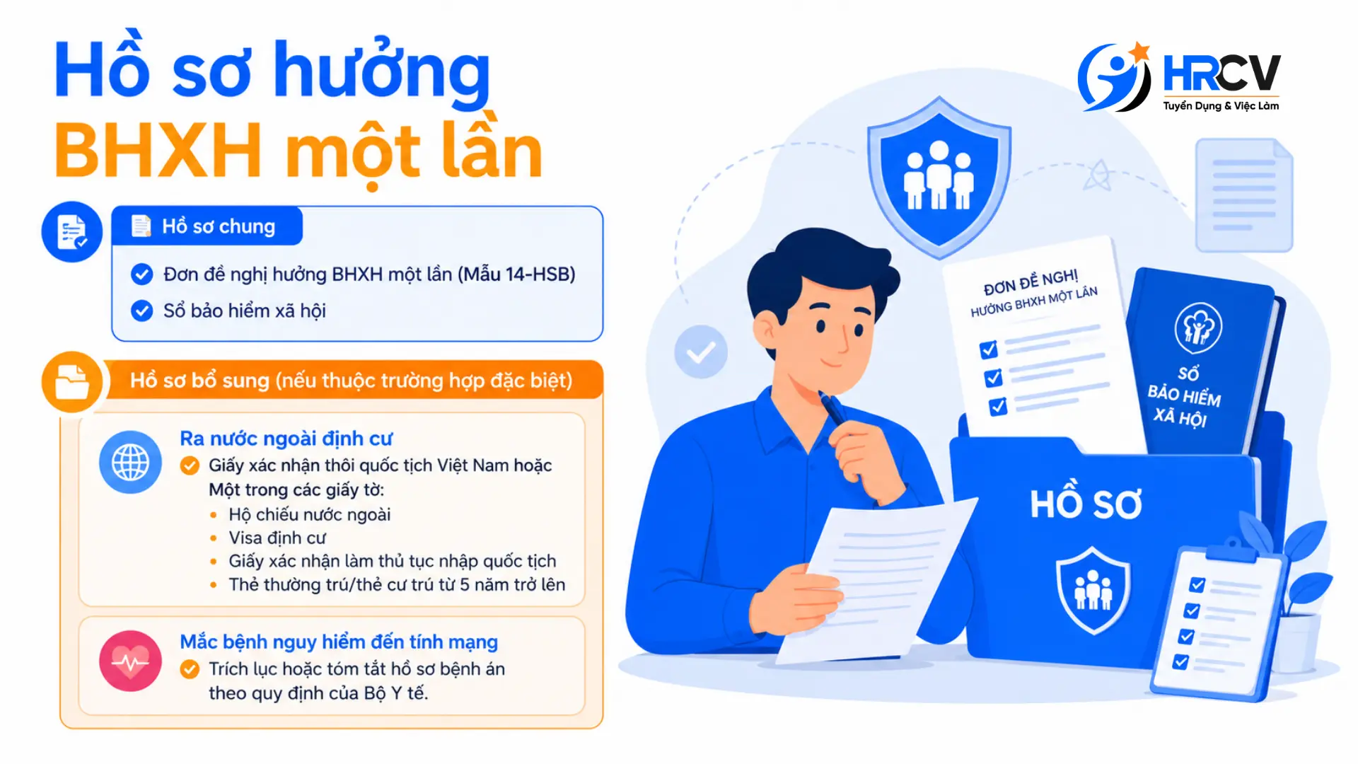 Hồ sơ hưởng BHXH một lần cần chuẩn bị