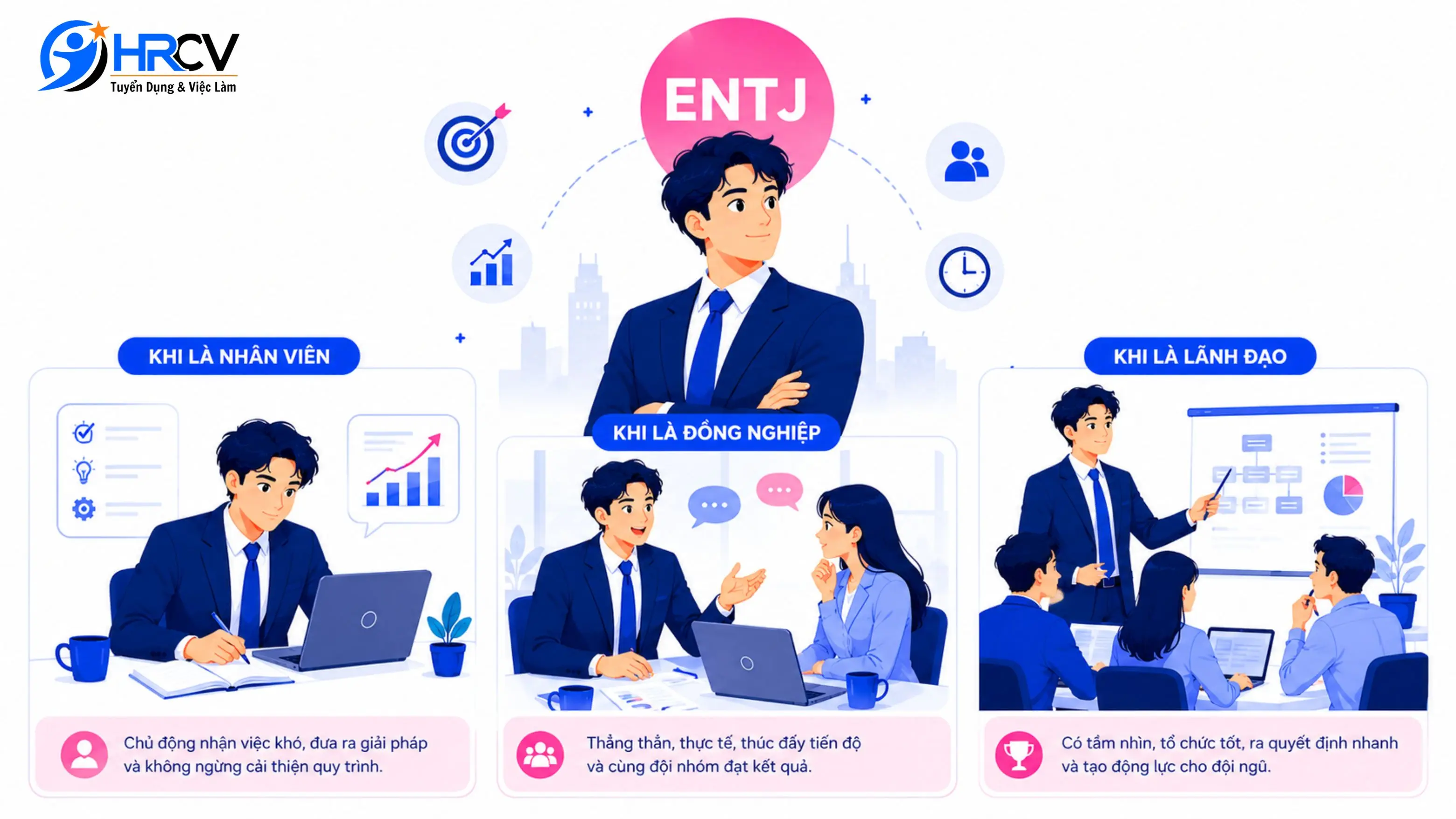 Thói quen nơi công sở của ENTJ