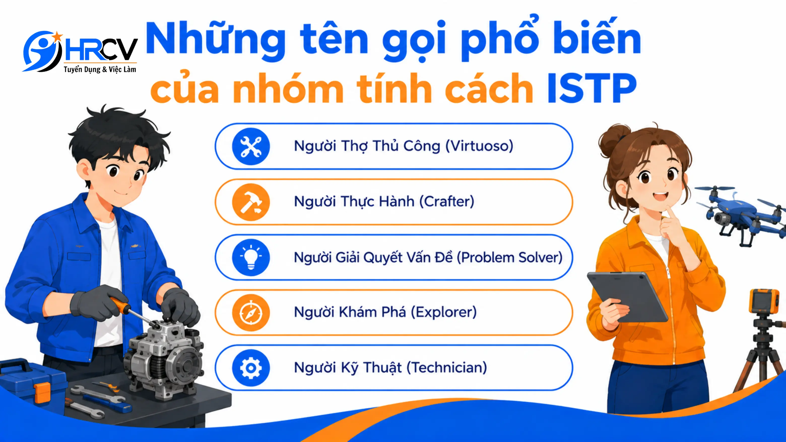 ISTP