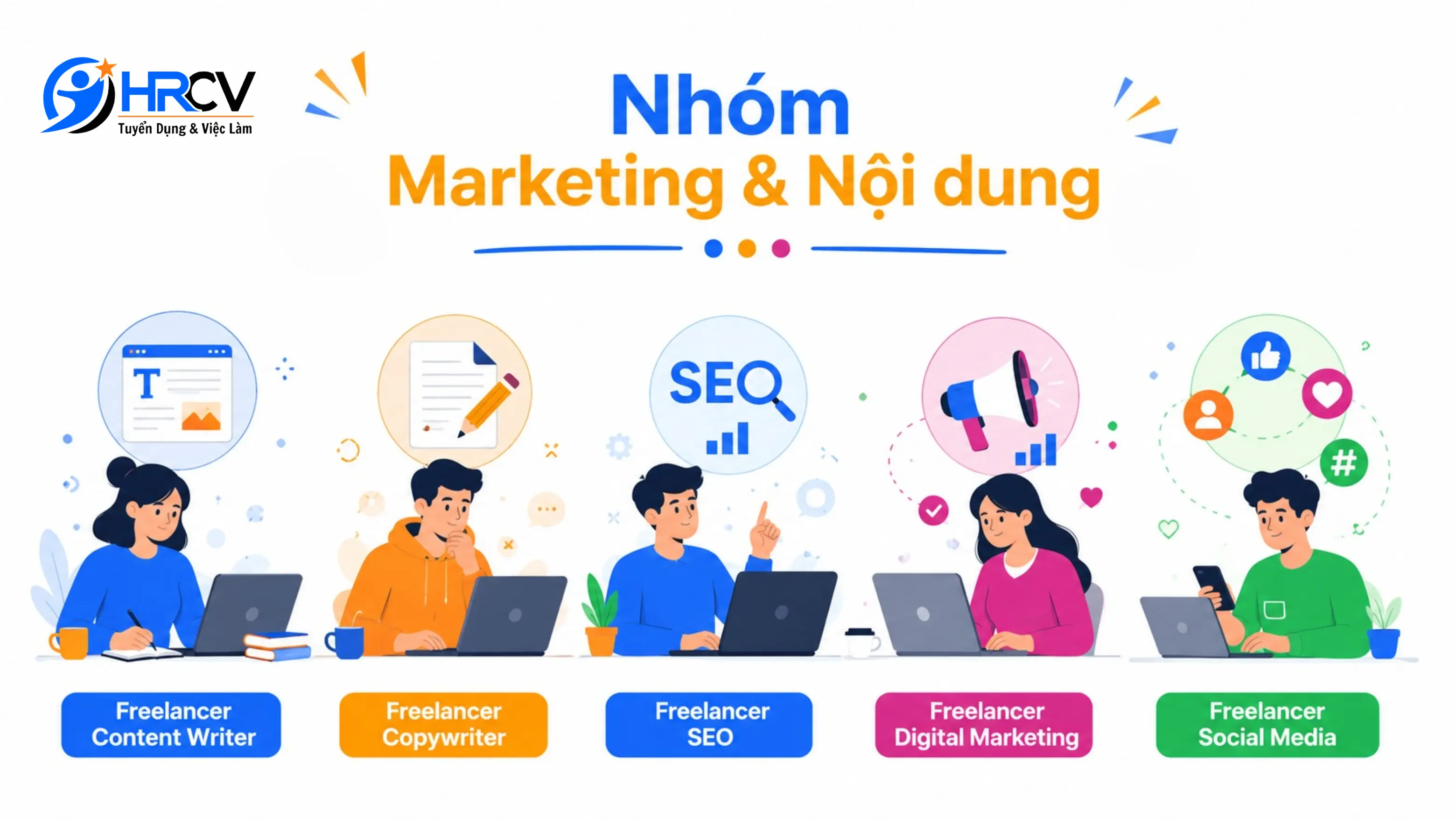 Nhóm Marketing & Nội dung