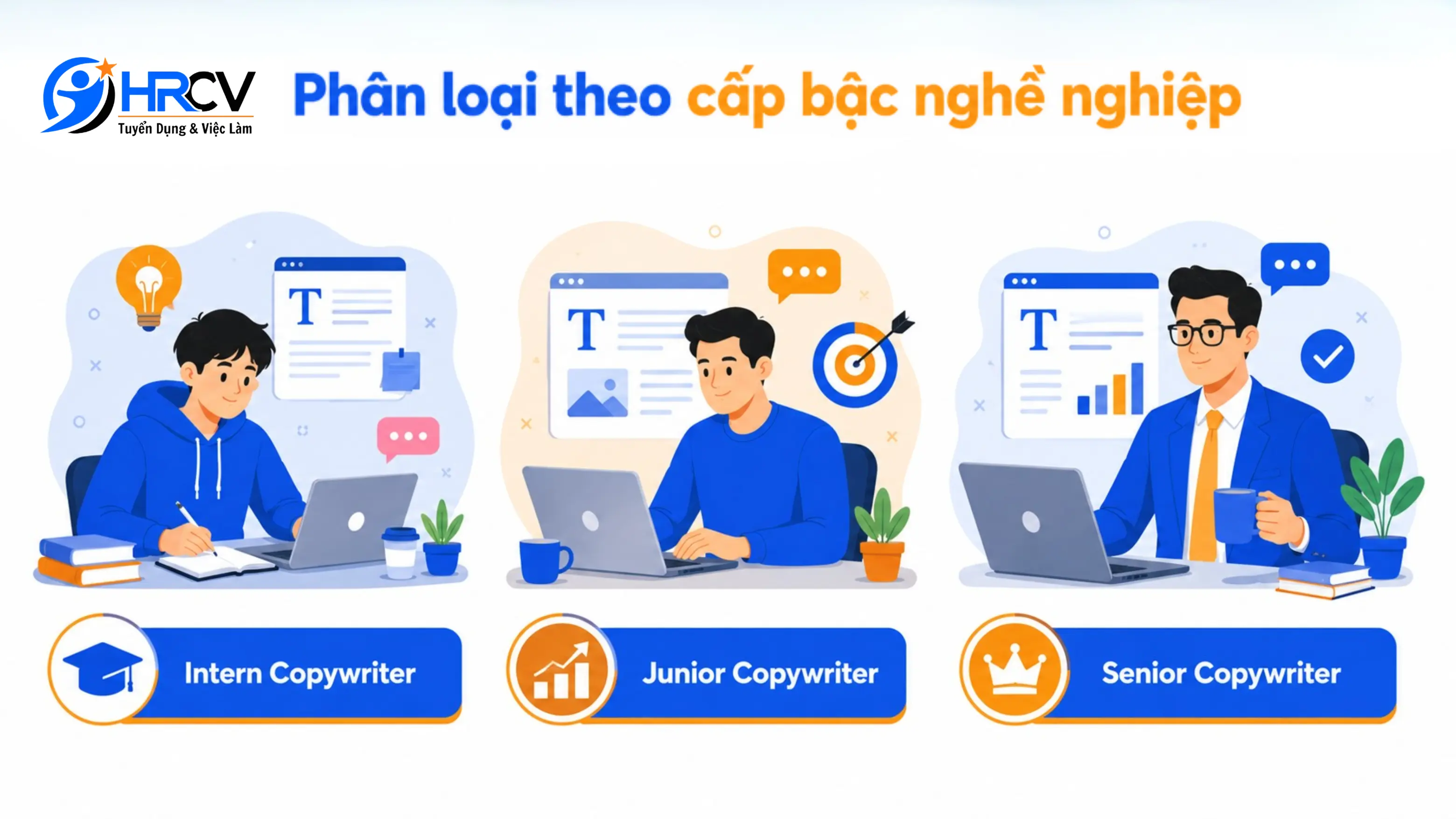 Phân loại Copywriter theo cấp bậc nghề nghiệp