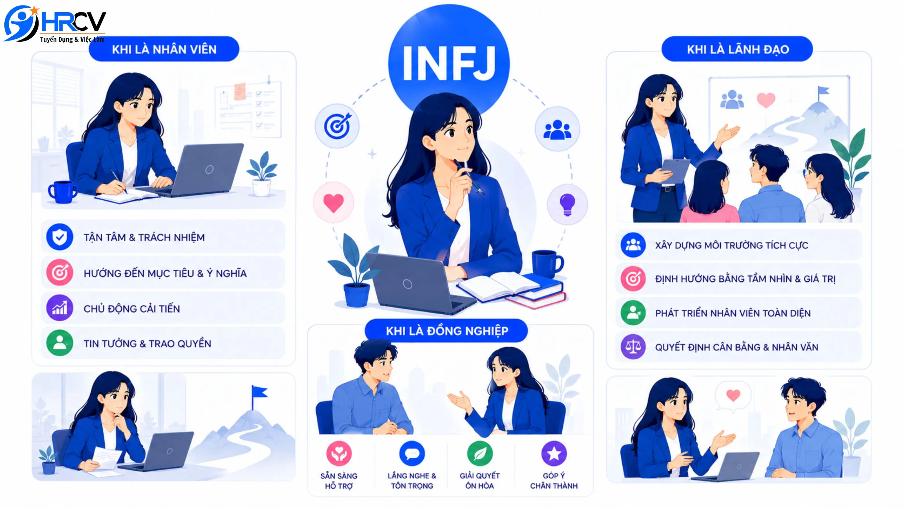 Thói quen nơi công sở của INFJ