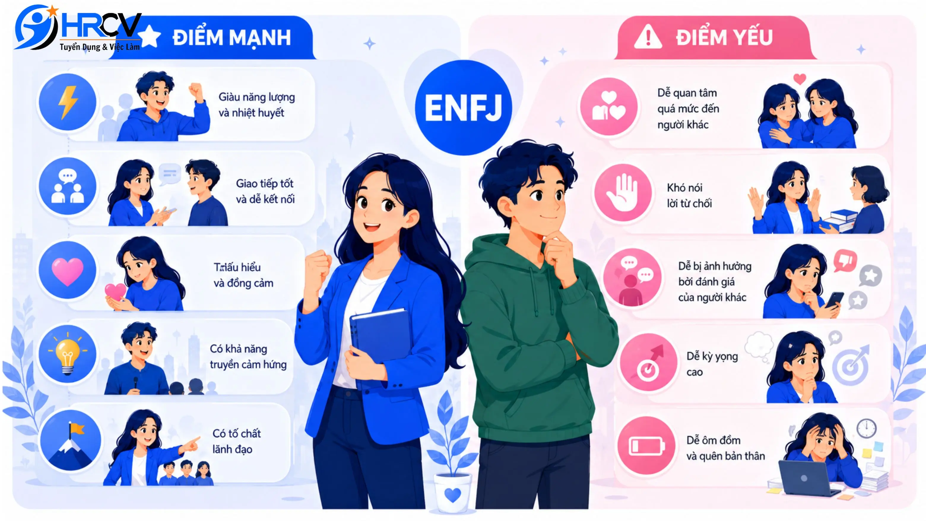 Tổng quan điểm mạnh và điểm yếu của ENFJ