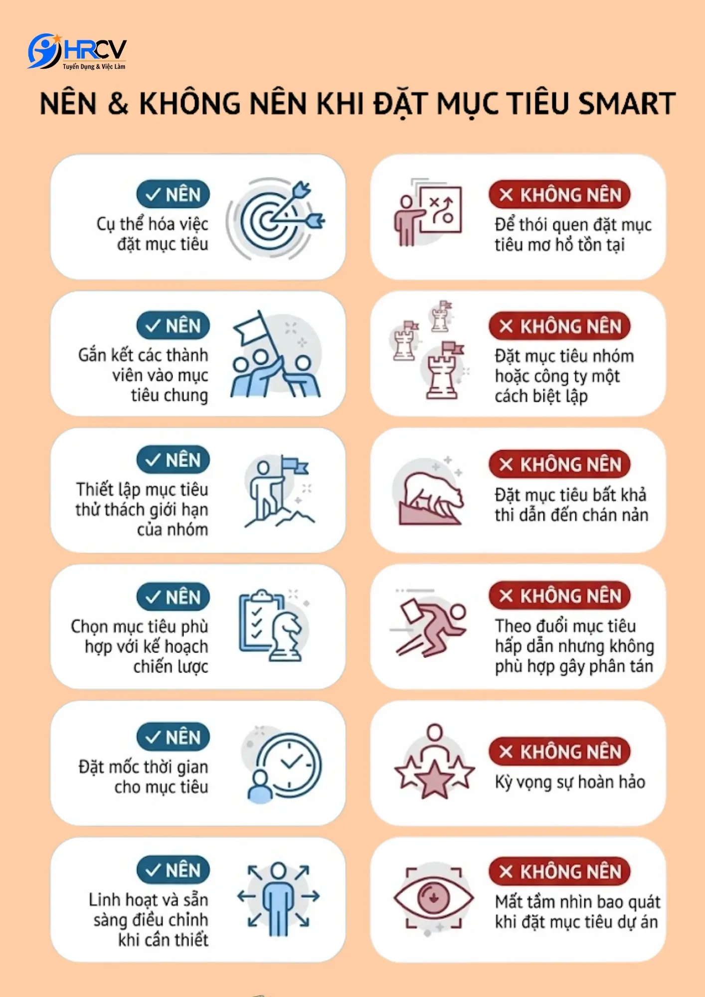 Những điều nên và không nên khi đặt mục tiêu SMART