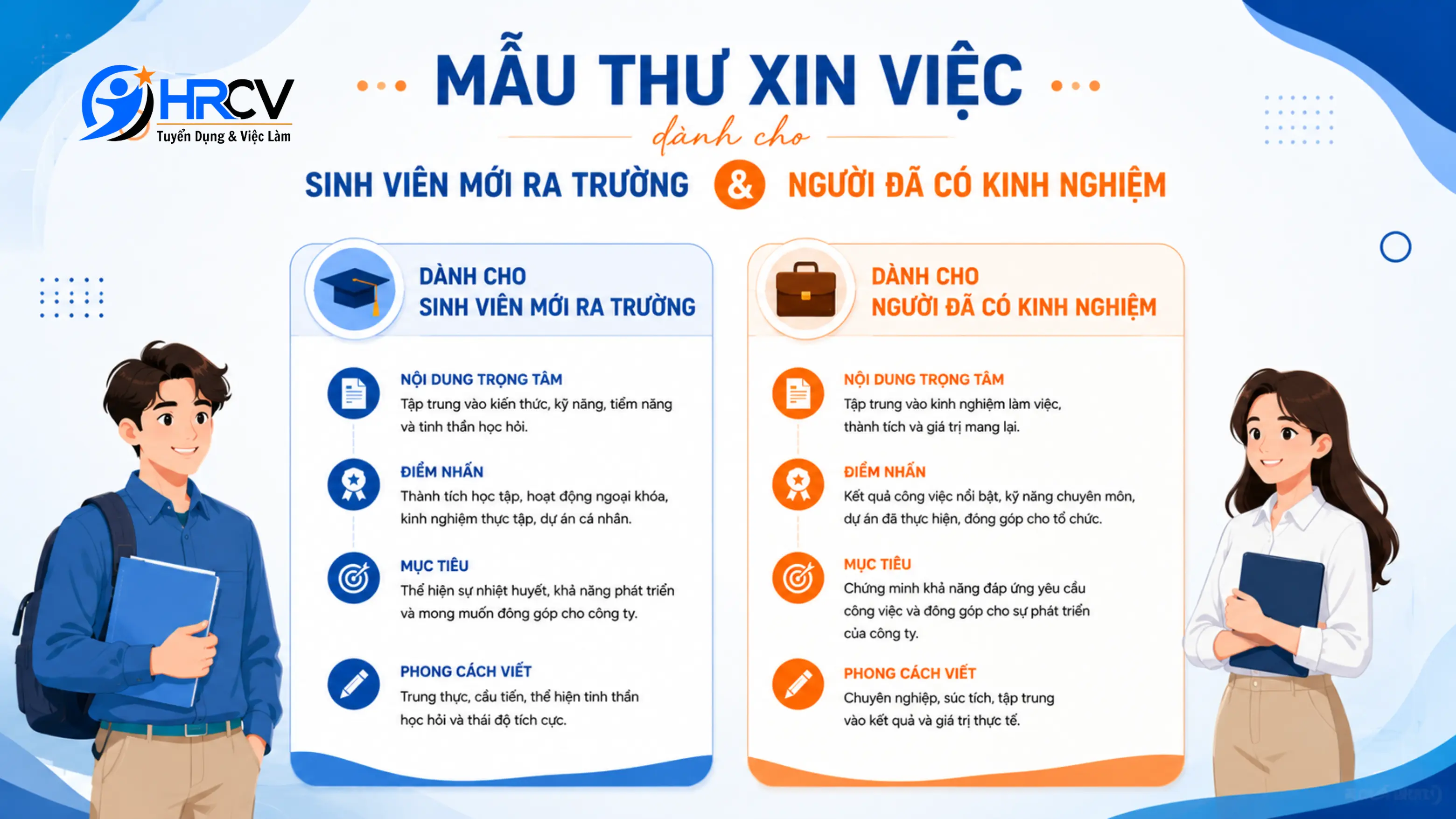 Cách viết thư dành cho sinh viên mới ra trường và người đã có kinh nghiệm Cách viết thư dành cho sinh viên mới ra trường và người đã có kinh nghiệm