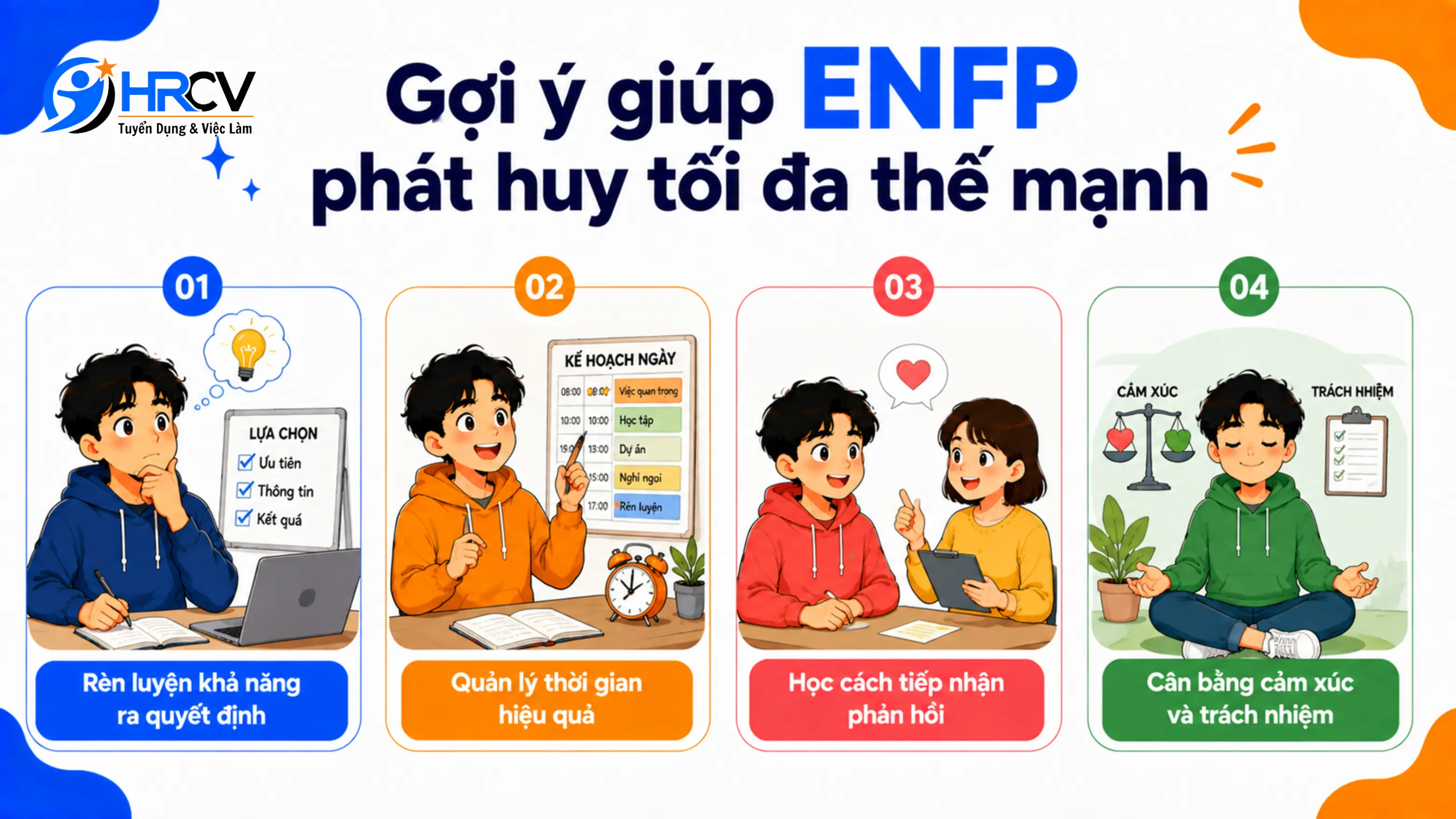 ENFP