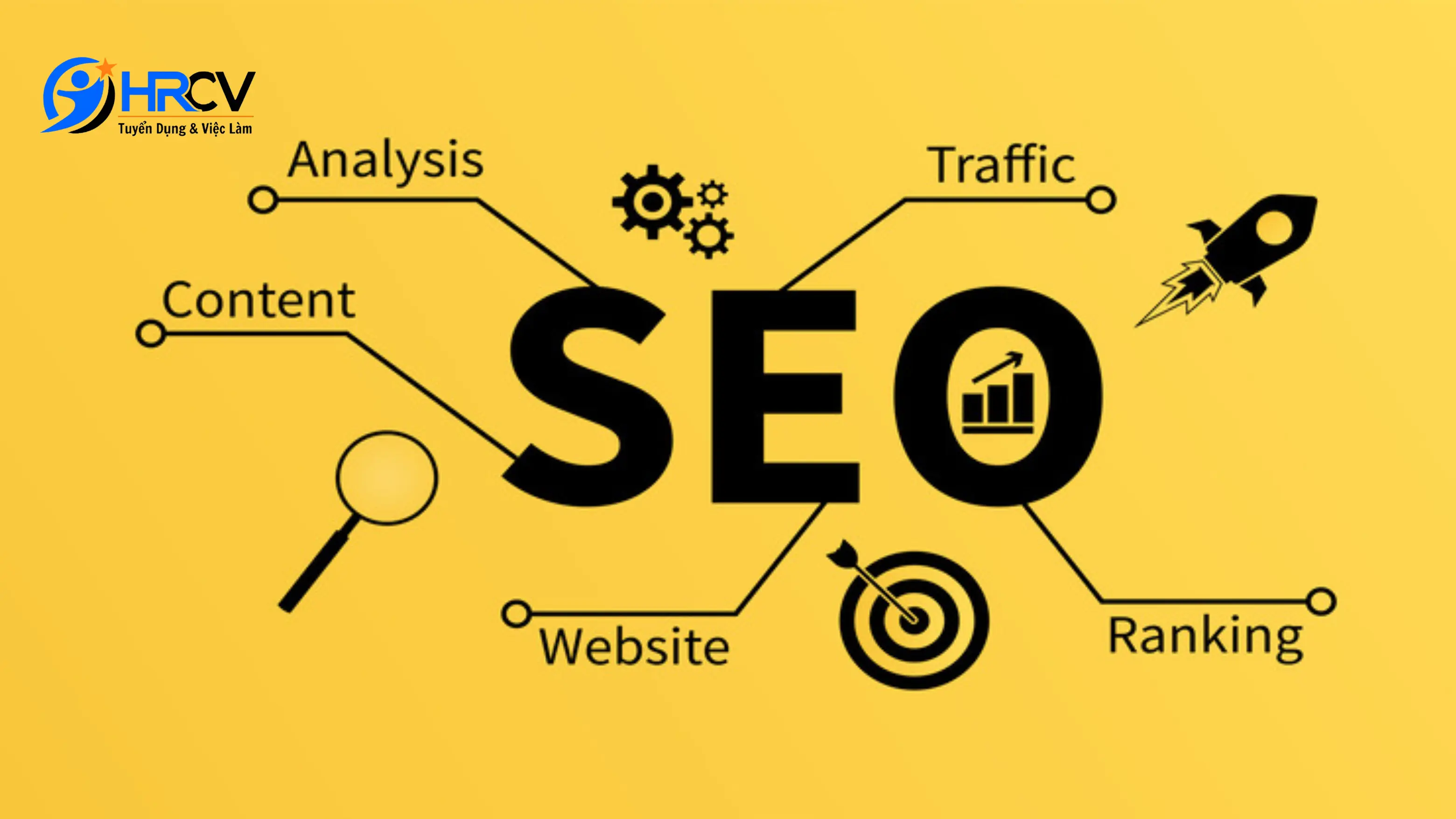 digital marketing là gì digital marketing là gì