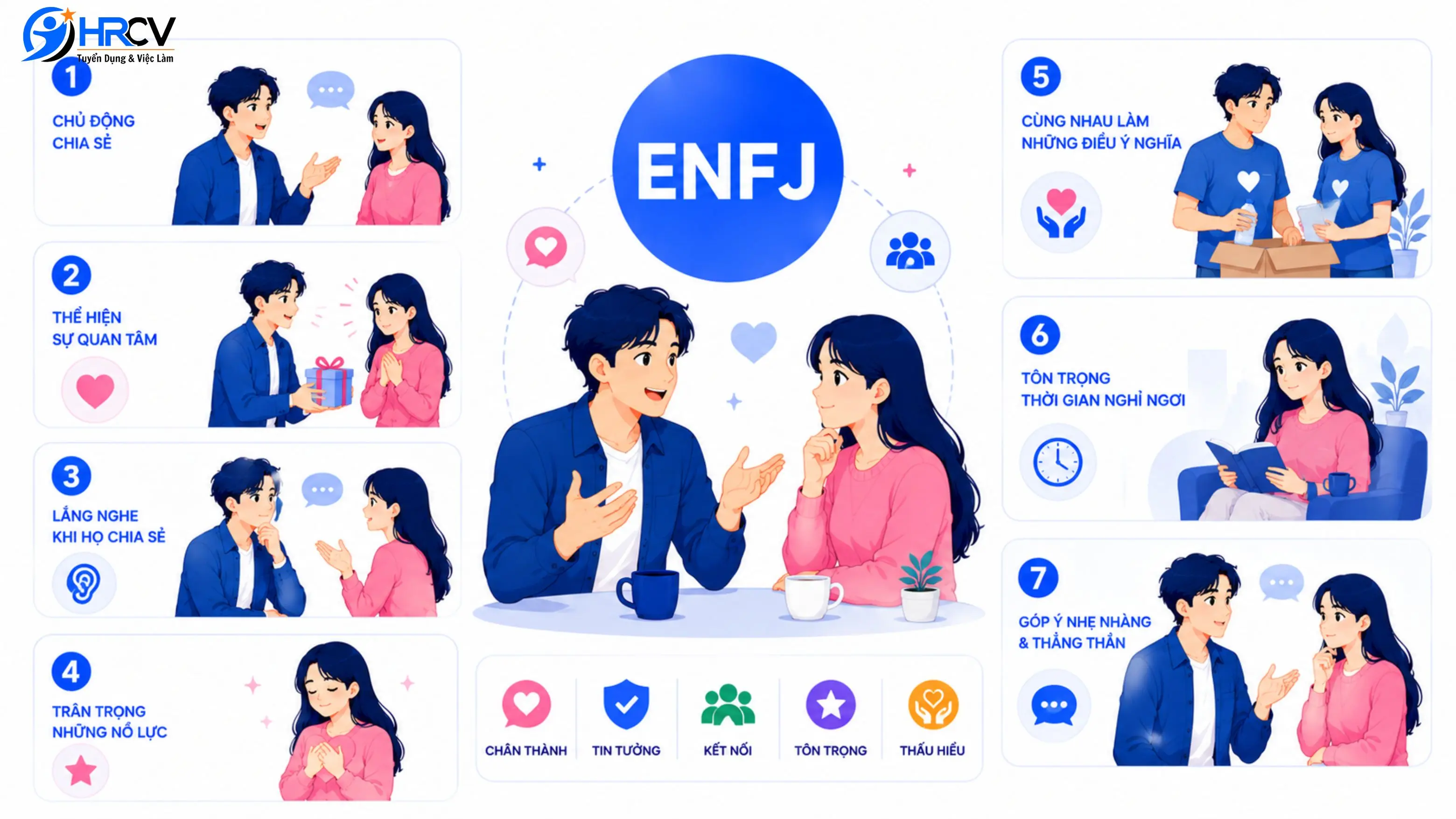 Làm sao để thân thiết với ENFJ