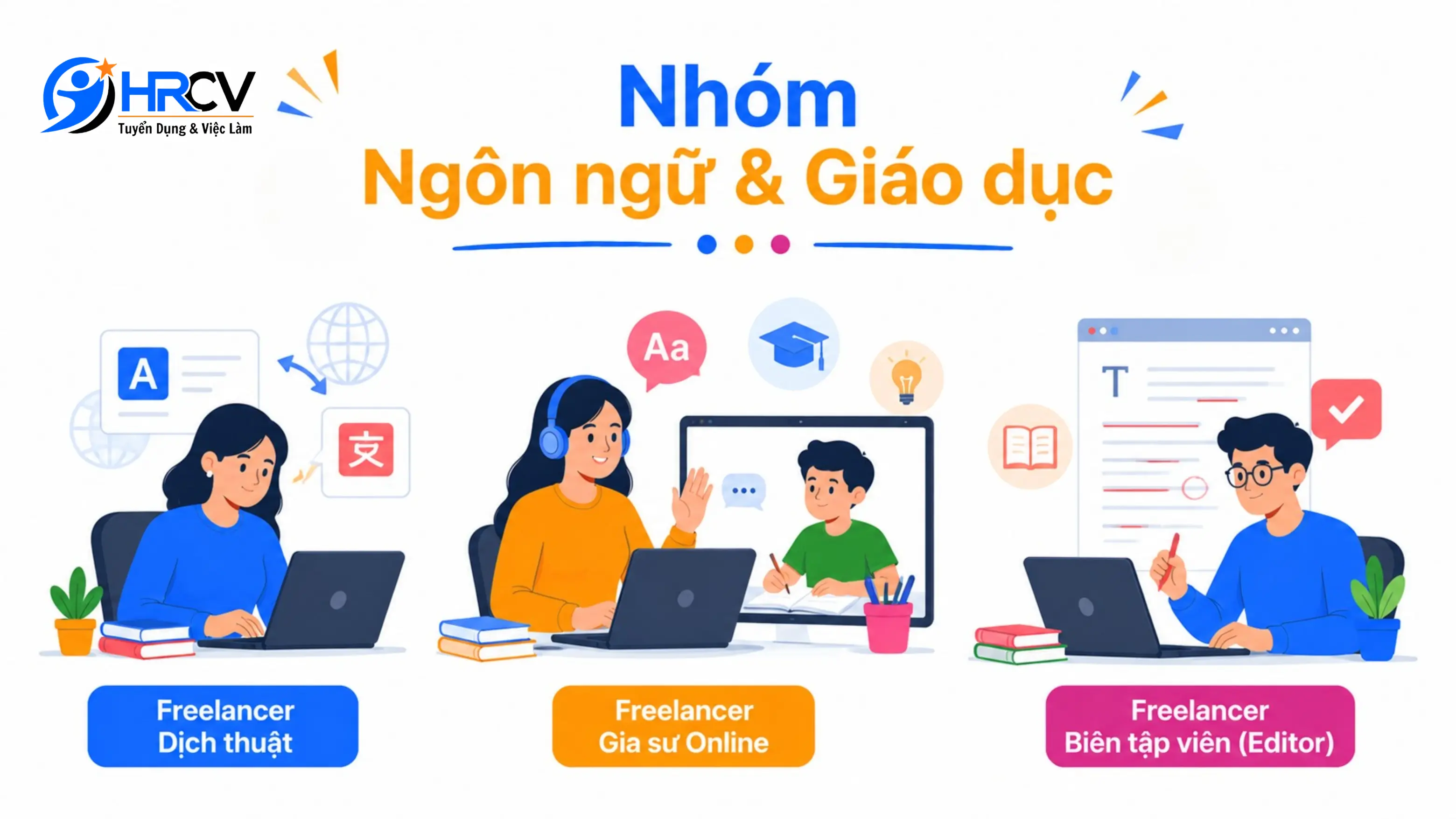 Nhóm Ngôn ngữ & Giáo dục