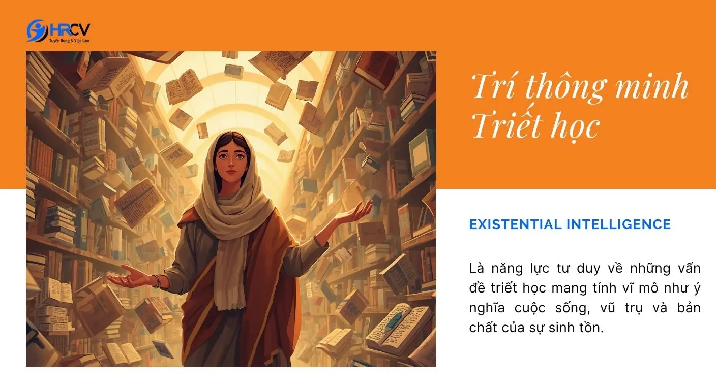 Hình ảnh minh họa Trí thông minh Triết học – Hiện sinh