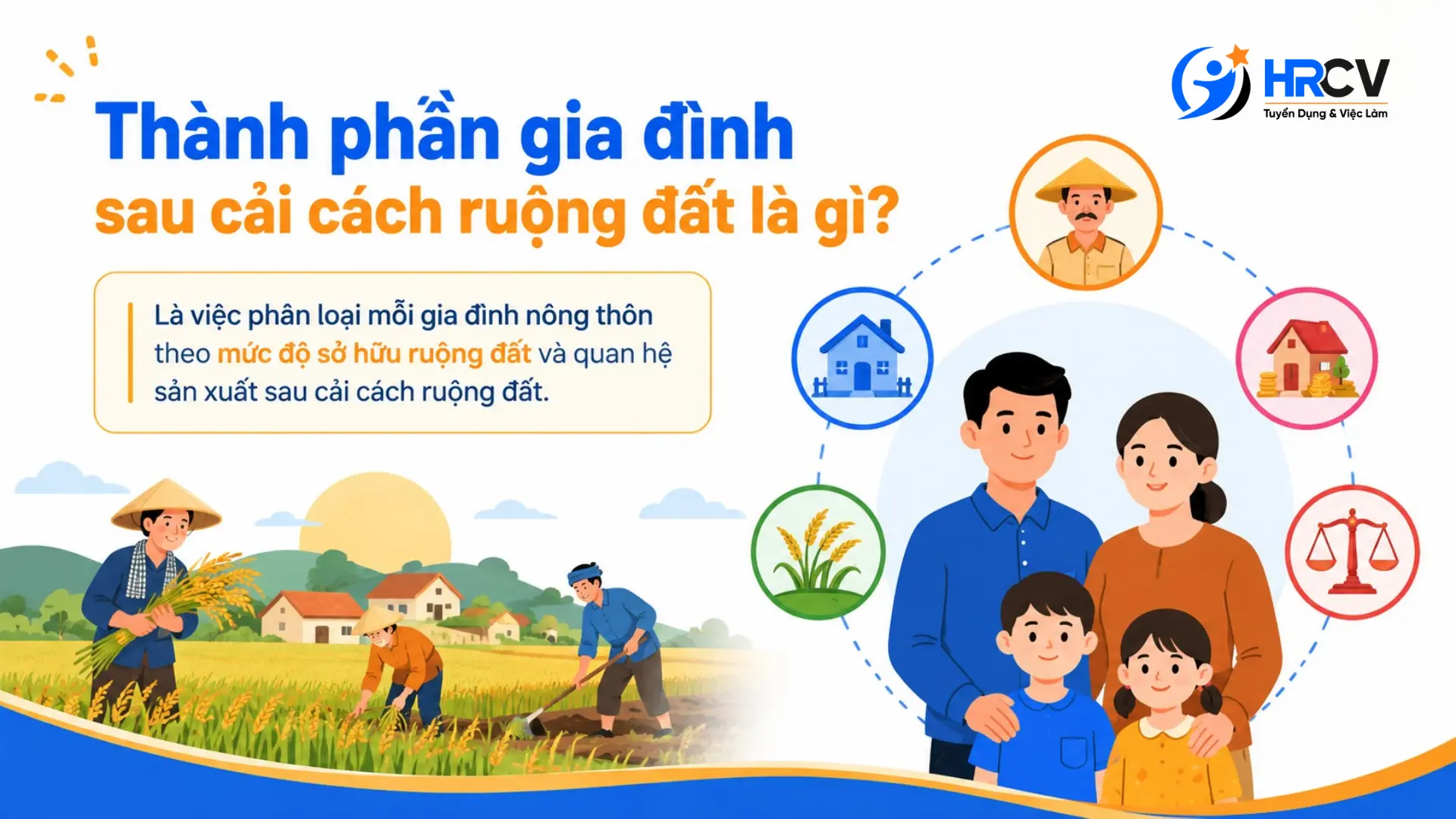 Định nghĩa về thành phần gia đình sau cải cách ruộng đất