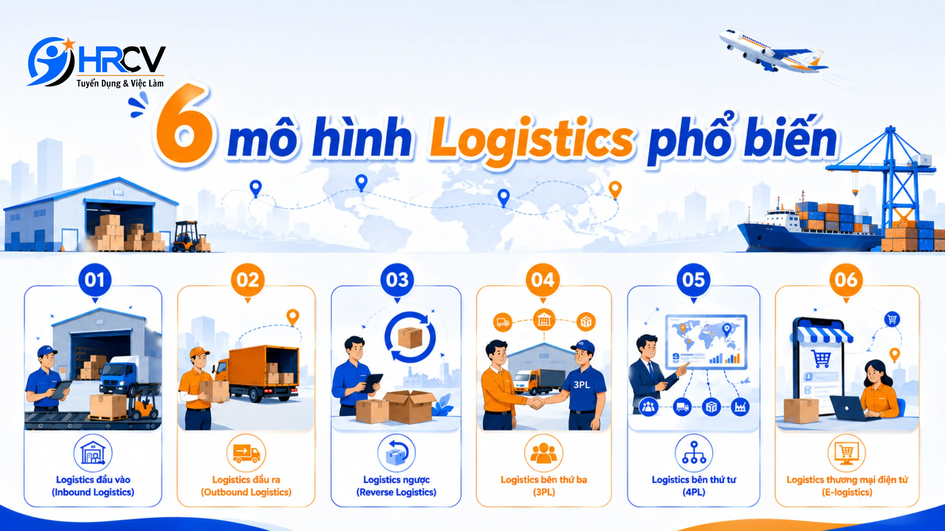 6 mô hình Logistics phổ biến trên thị trường quốc tế