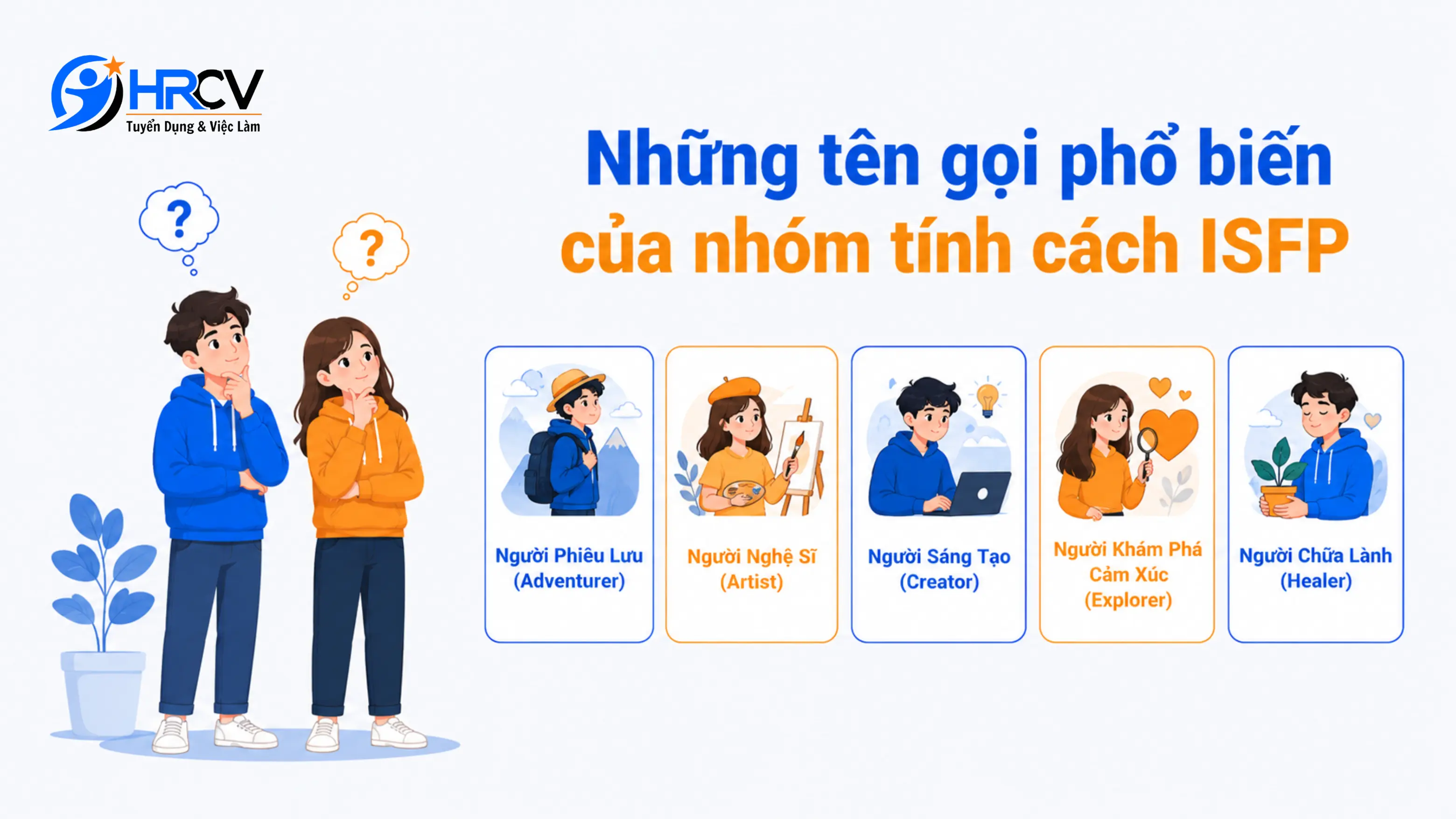 ISFP ISFP