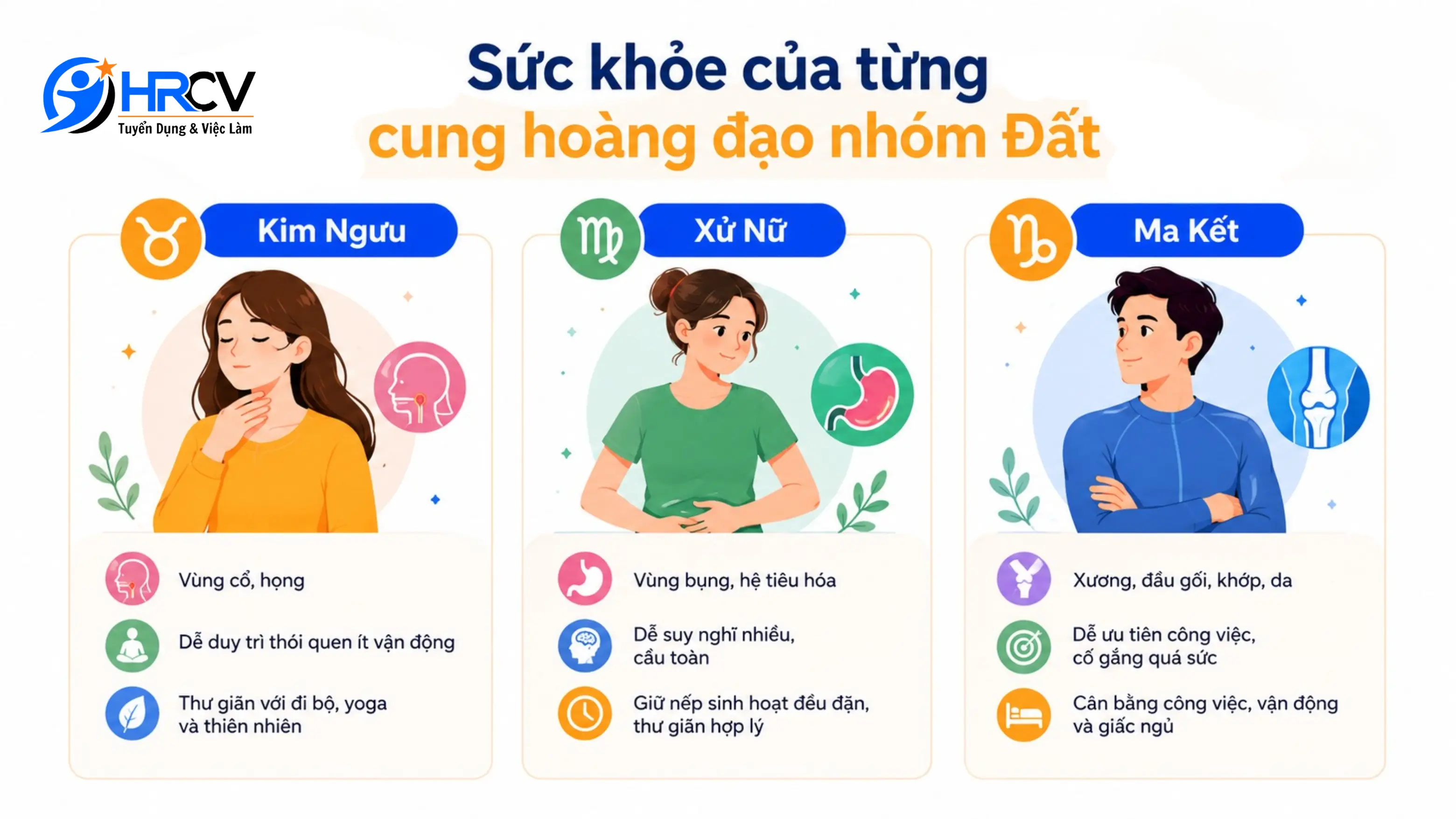 Sức khỏe của từng cung hoàng đạo nhóm Đất