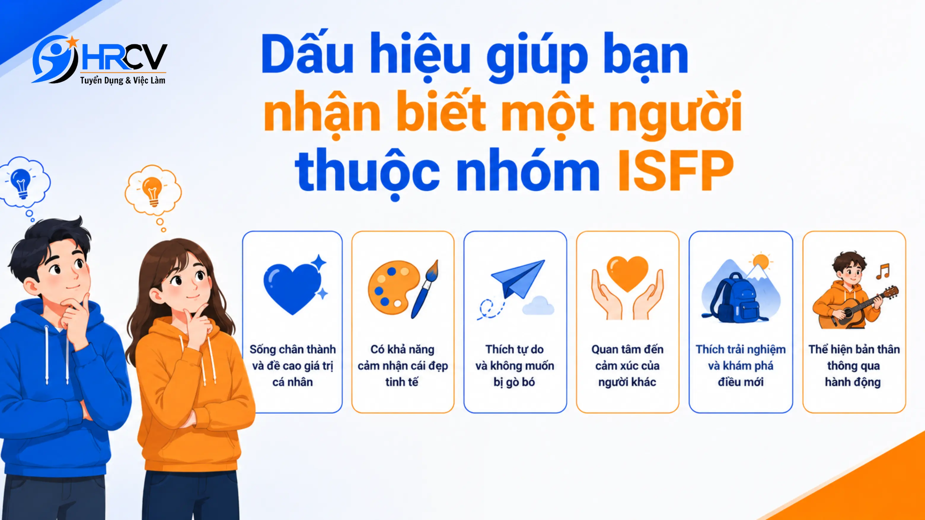 ISFP ISFP