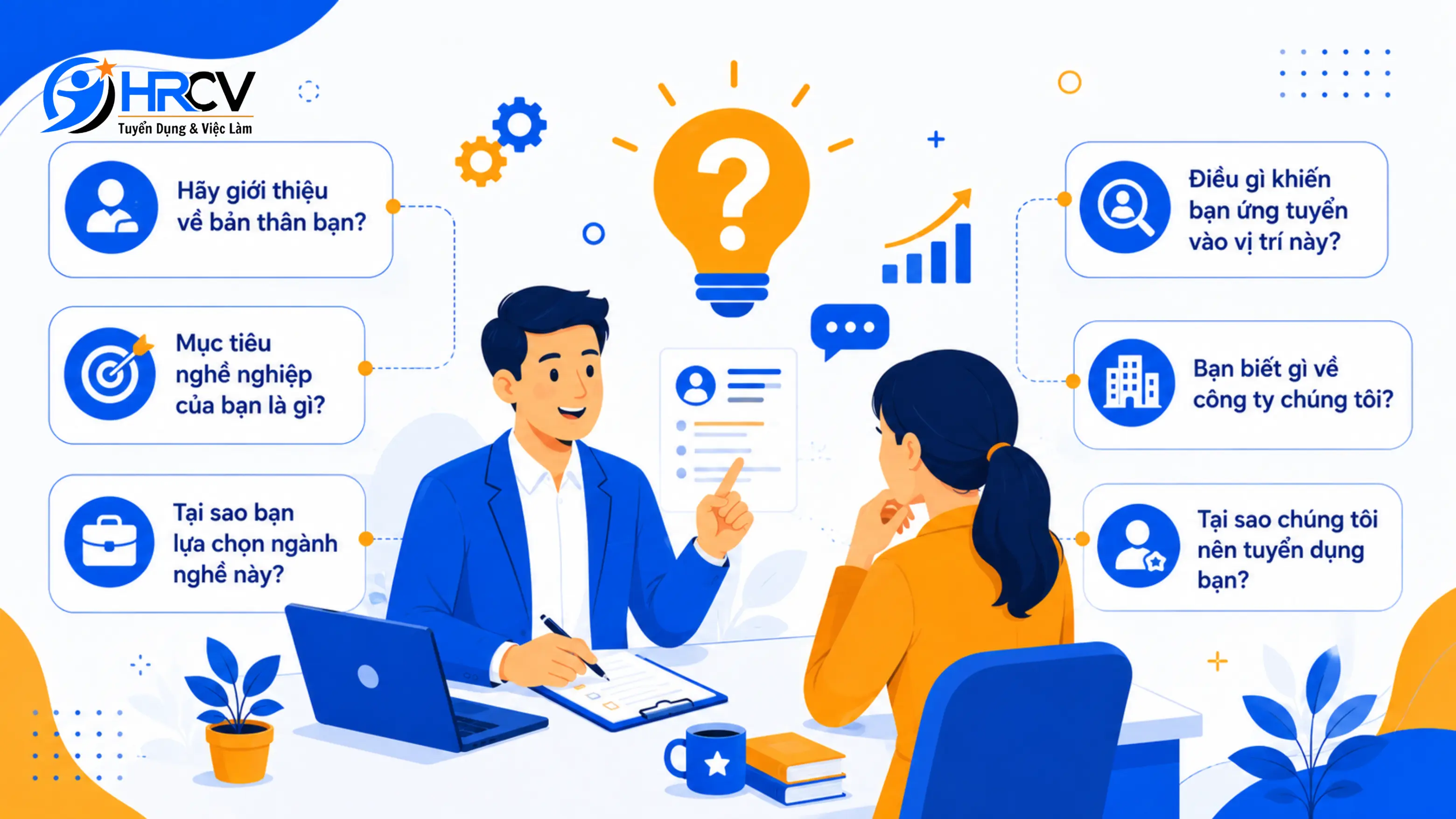 Câu hỏi phỏng vấn về bản thân và định hướng nghề nghiệp