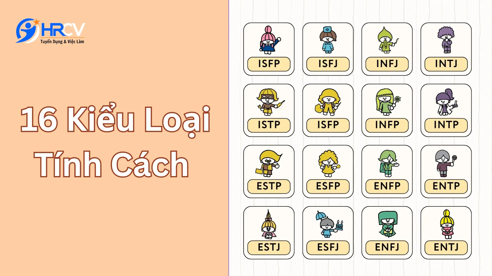 16 Kiểu loại tính cách MBTI
