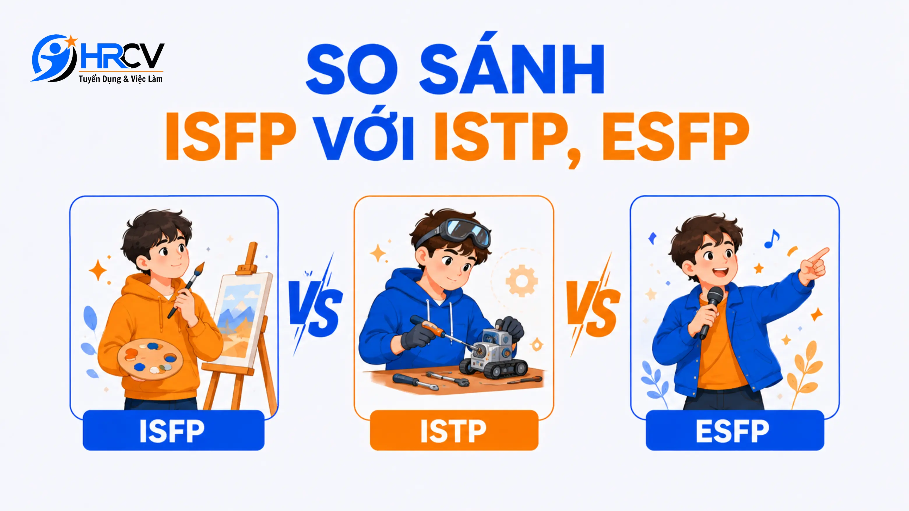ISFP ISFP