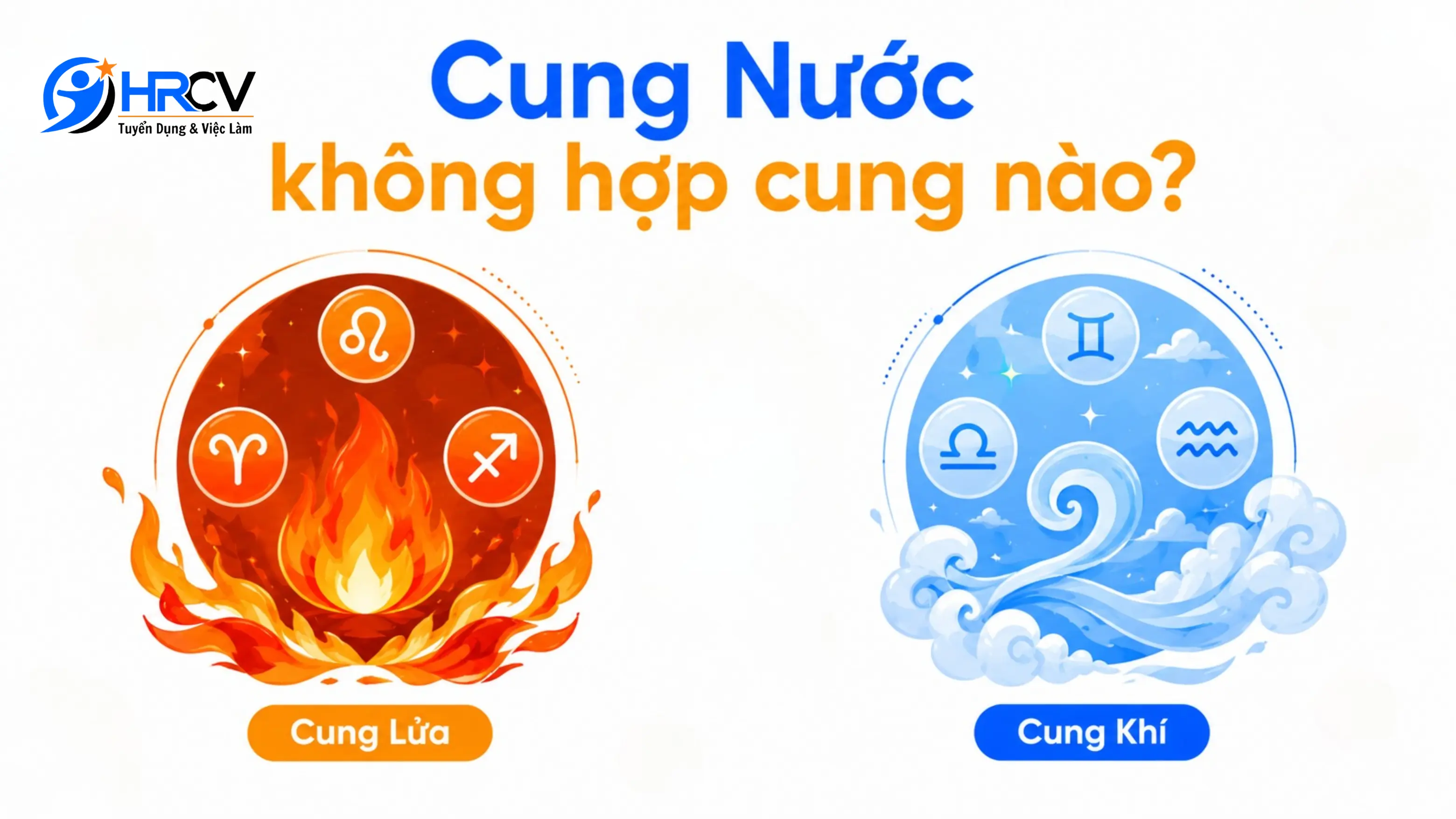 Cung Nước không hợp với cung nào