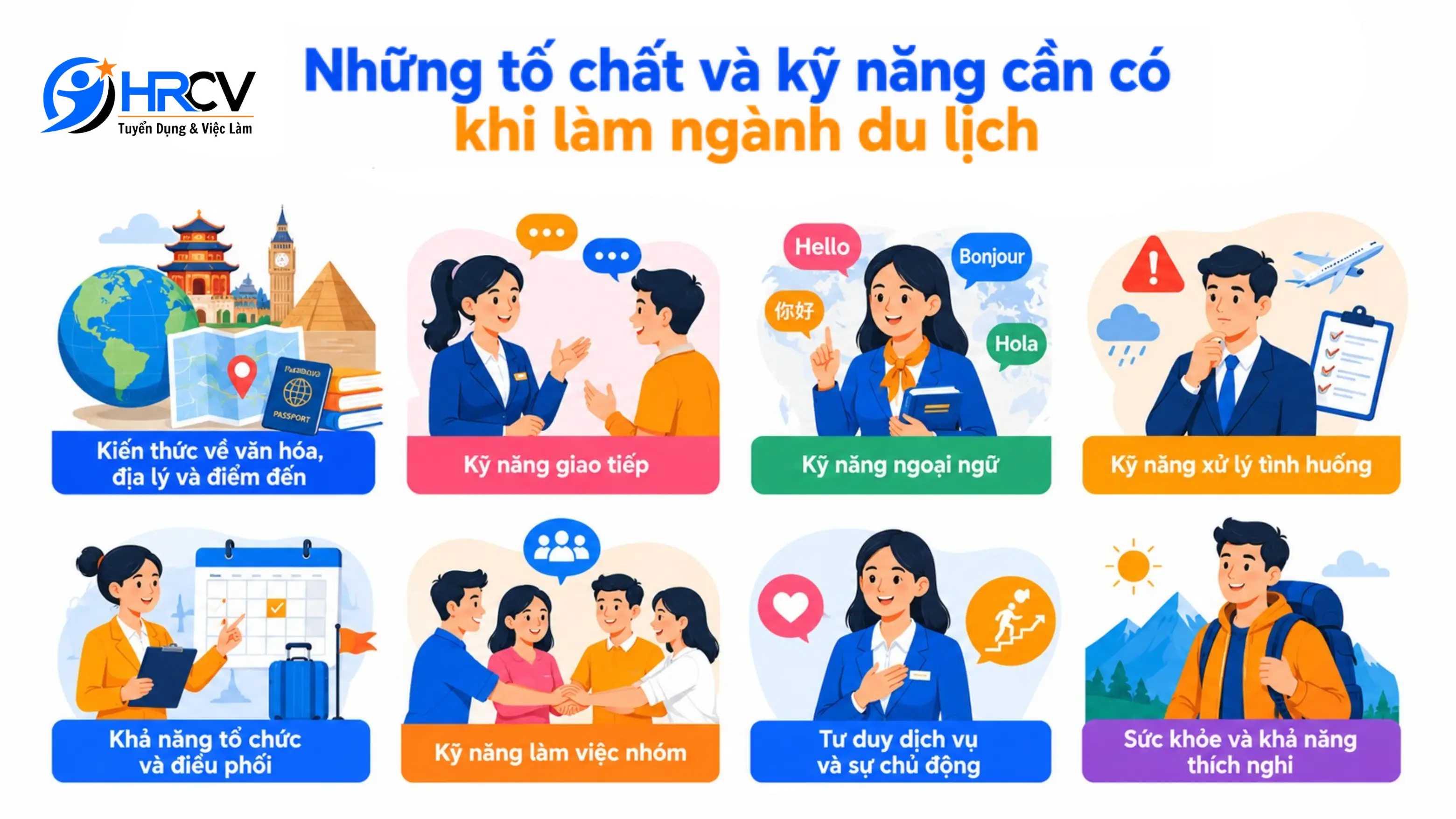 ngành du lịch