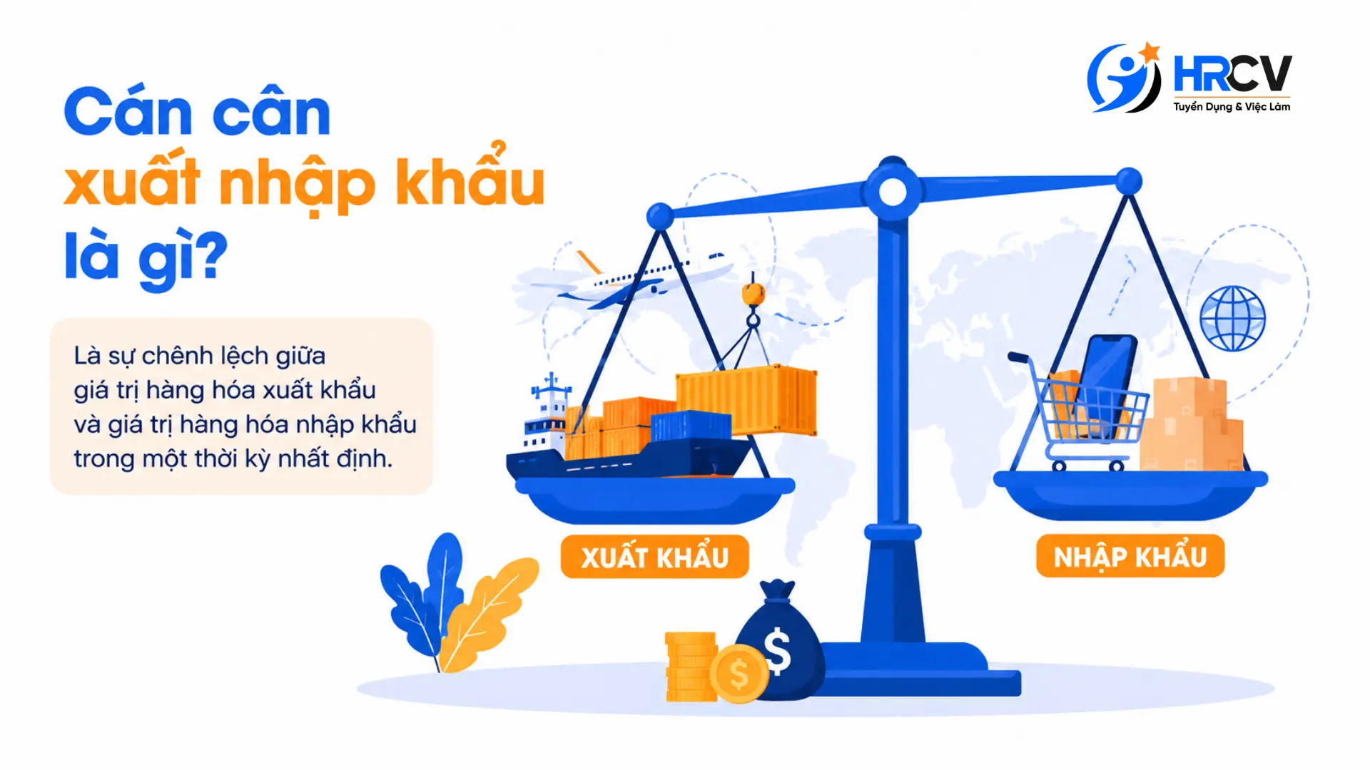Định nghĩa Cán cân xuất nhập khẩu