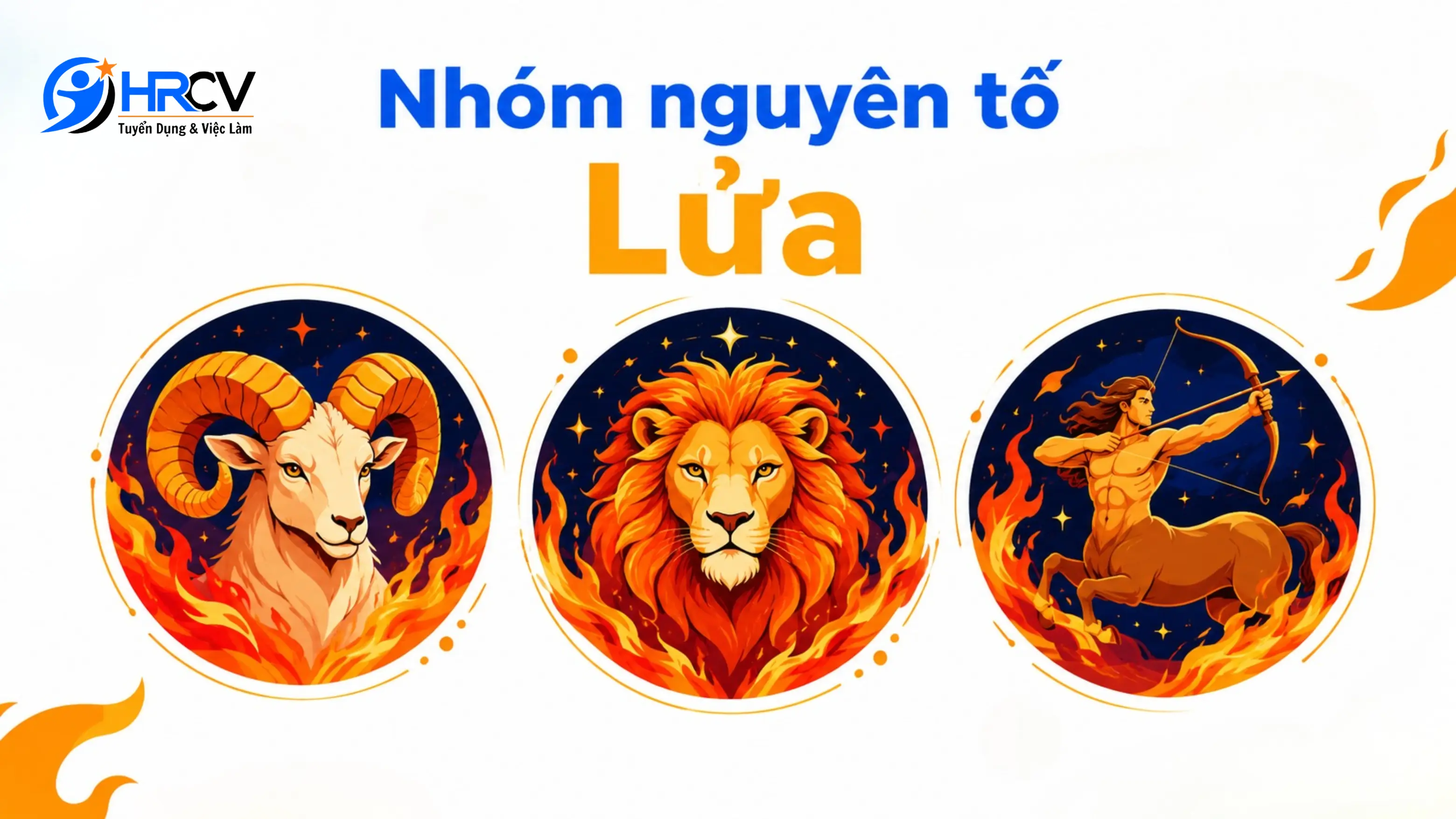 Nhóm nguyên tố Lửa