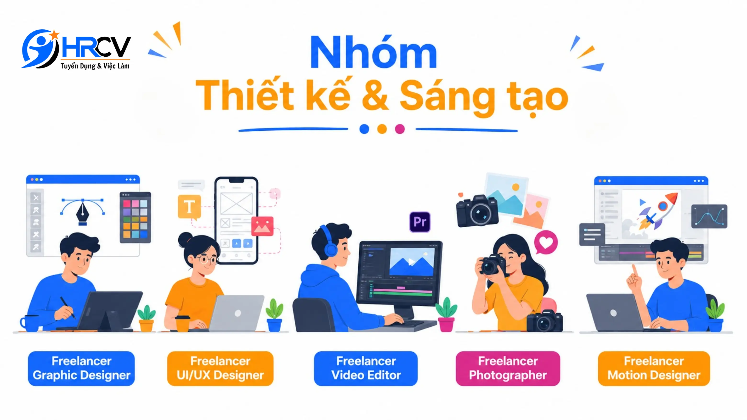Nhóm Thiết kế & Sáng tạo