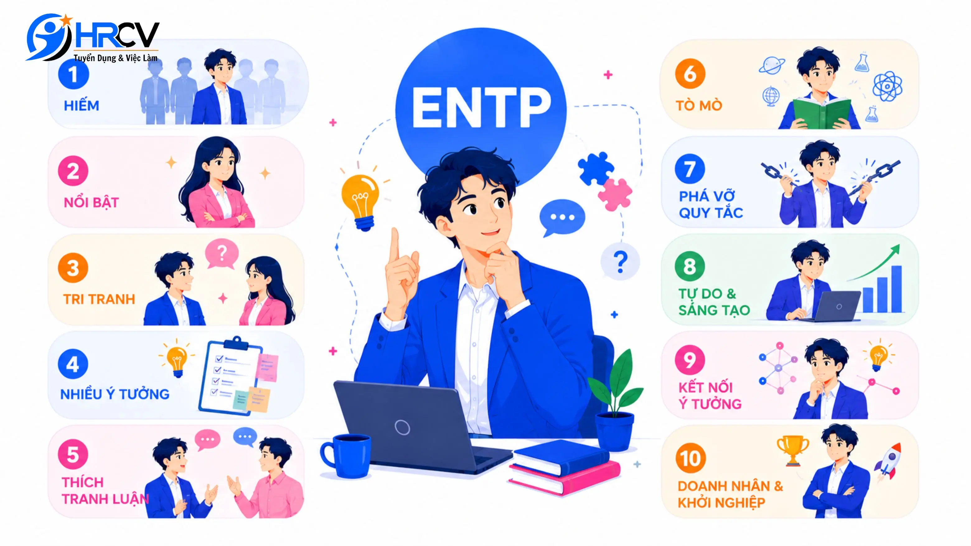 10 điều thú vị về nhóm tính cách ENTP