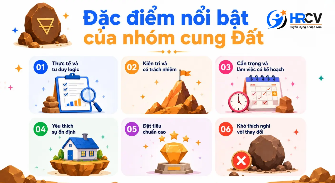 Đặc điểm nổi bật của nhóm cung Đất