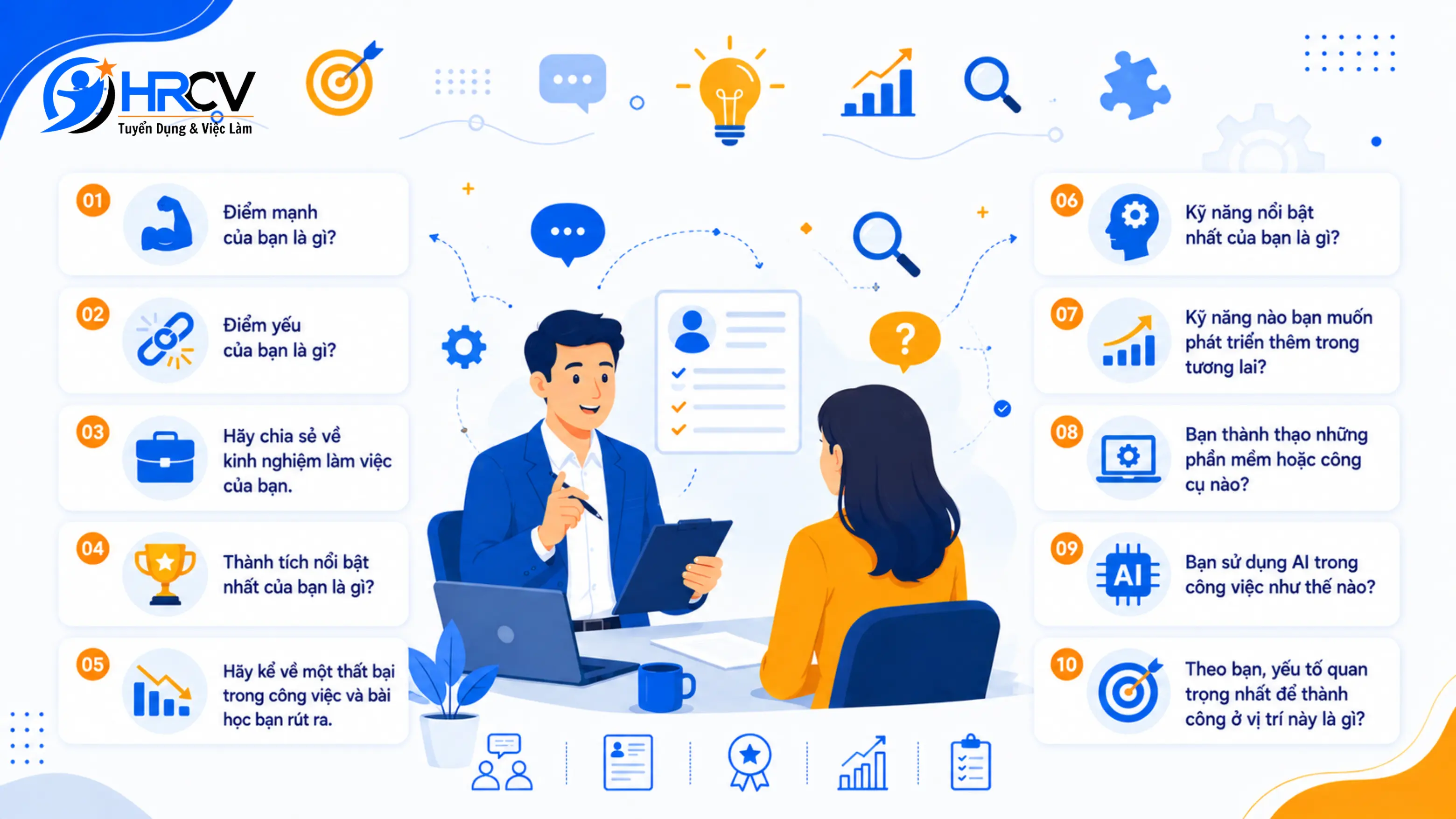 Câu hỏi phỏng vấn về kinh nghiệm và năng lực chuyên môn