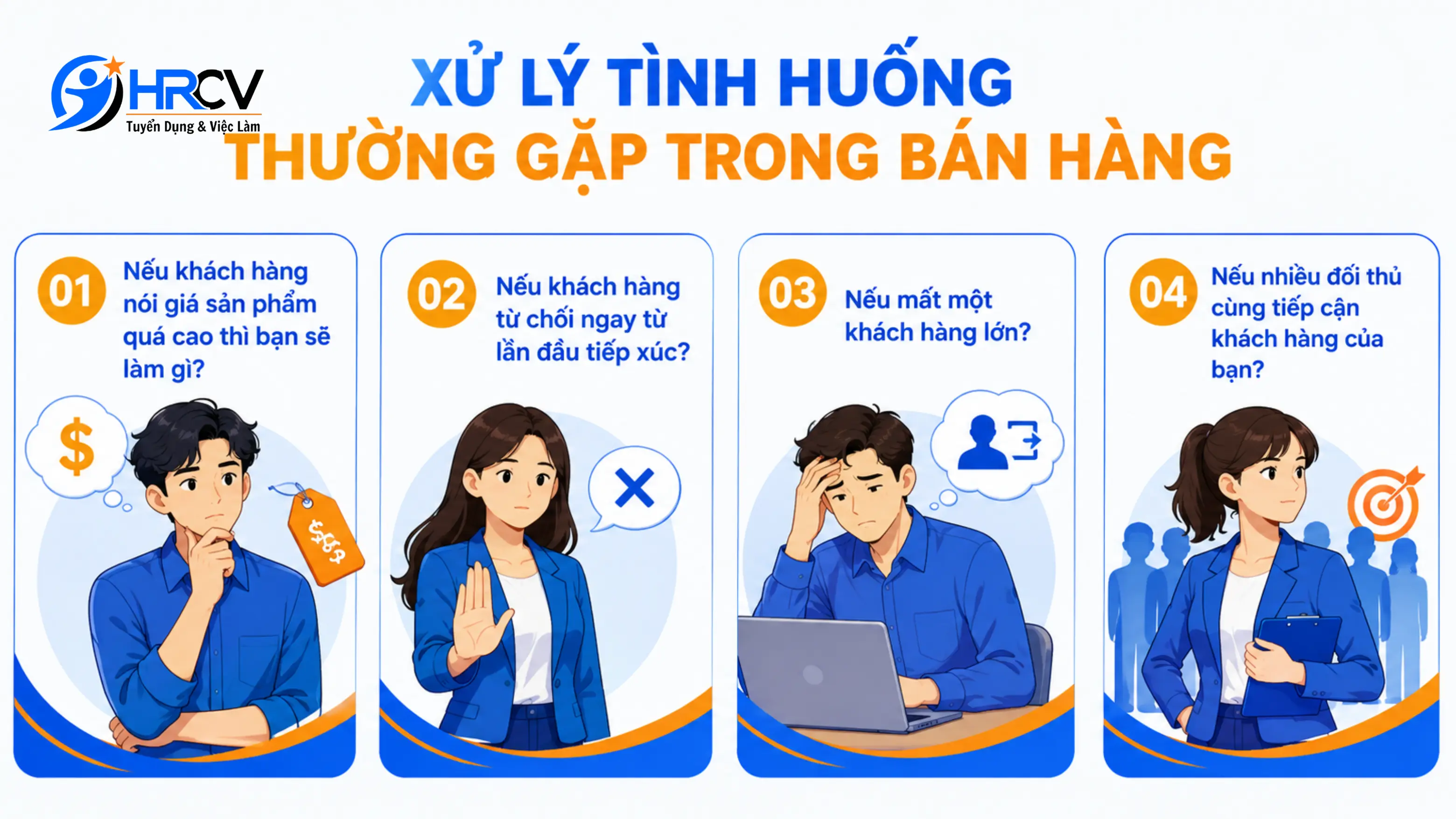 Câu hỏi phỏng vấn nhân viên kinh doanh về tình huống