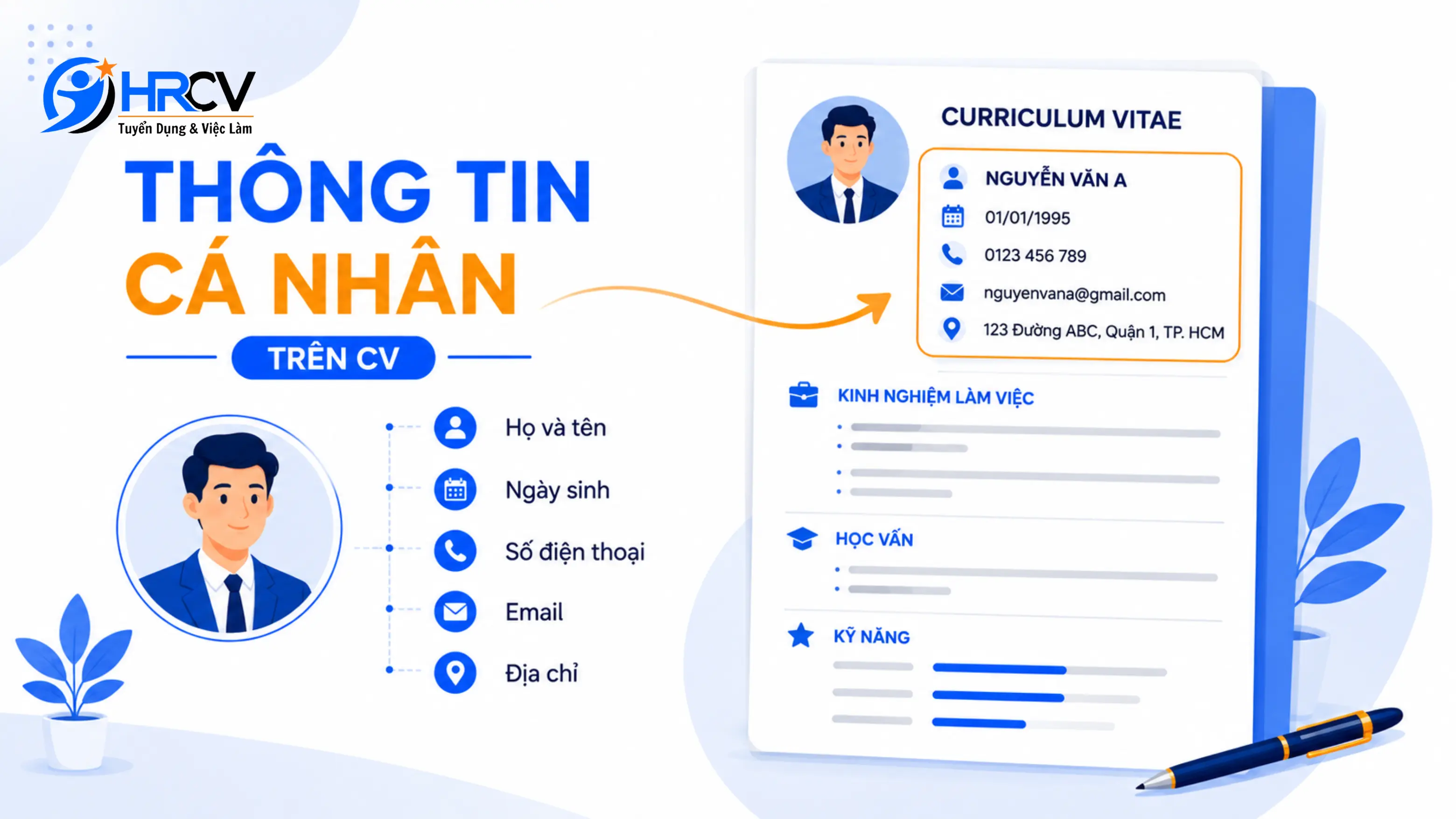 Phần mở đầu của CV là Thông tin cá nhân