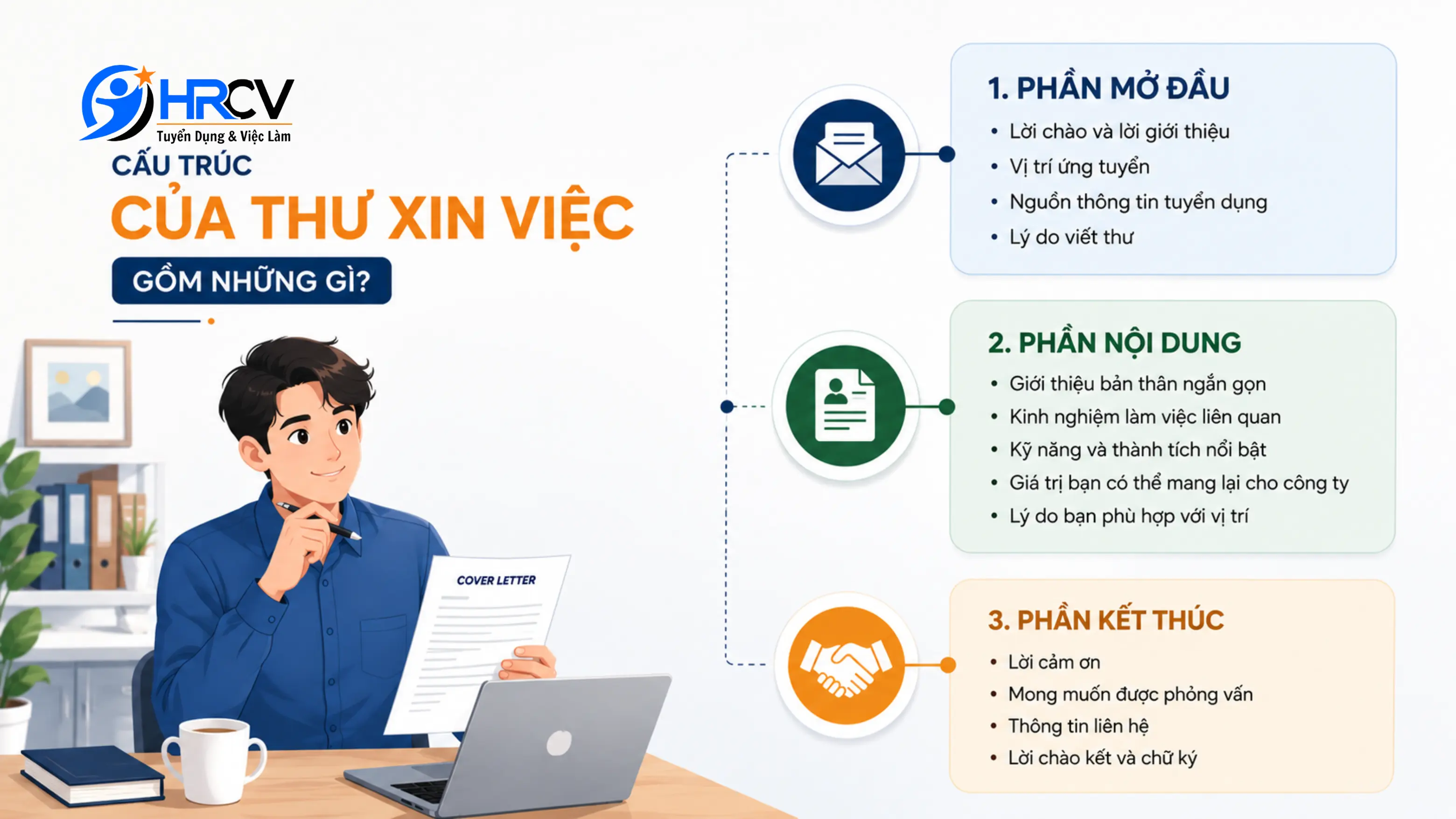 Cấu trúc của thư xin việc gồm những phần nào? Cấu trúc của thư xin việc gồm những phần nào?