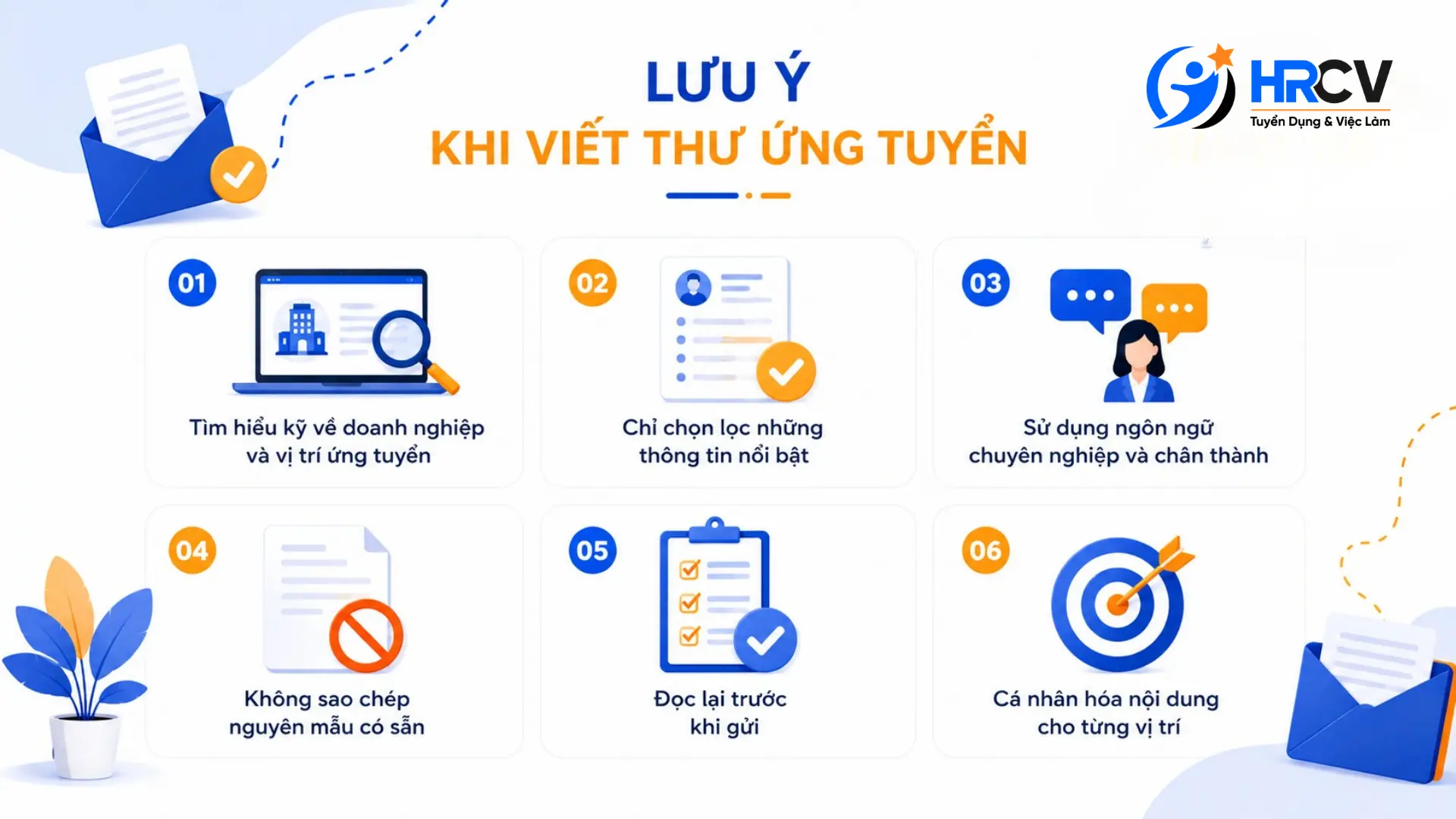 Kinh Nghiệm Viết Thư Ứng Tuyển Kinh Nghiệm Viết Thư Ứng Tuyển