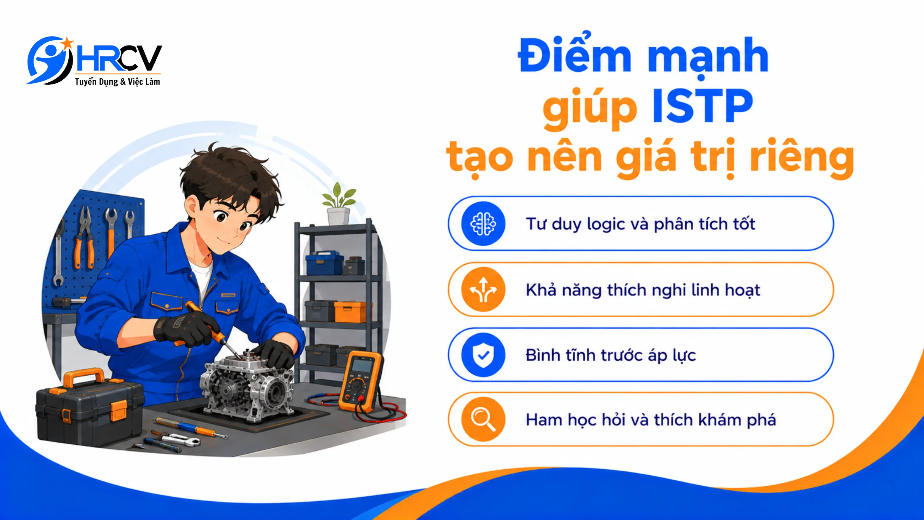 ISTP