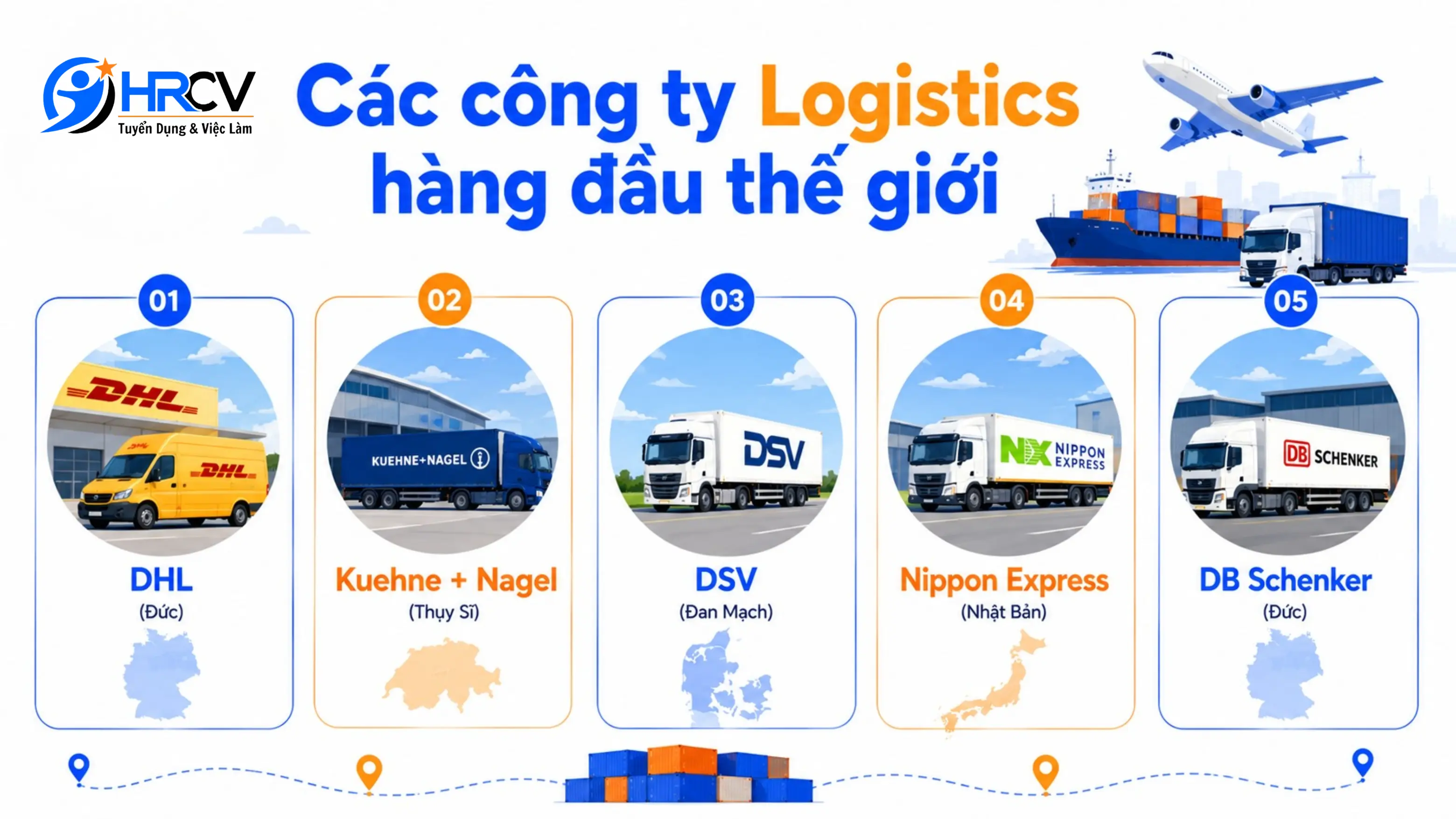 Các công ty Logistics hàng đầu thế giới
