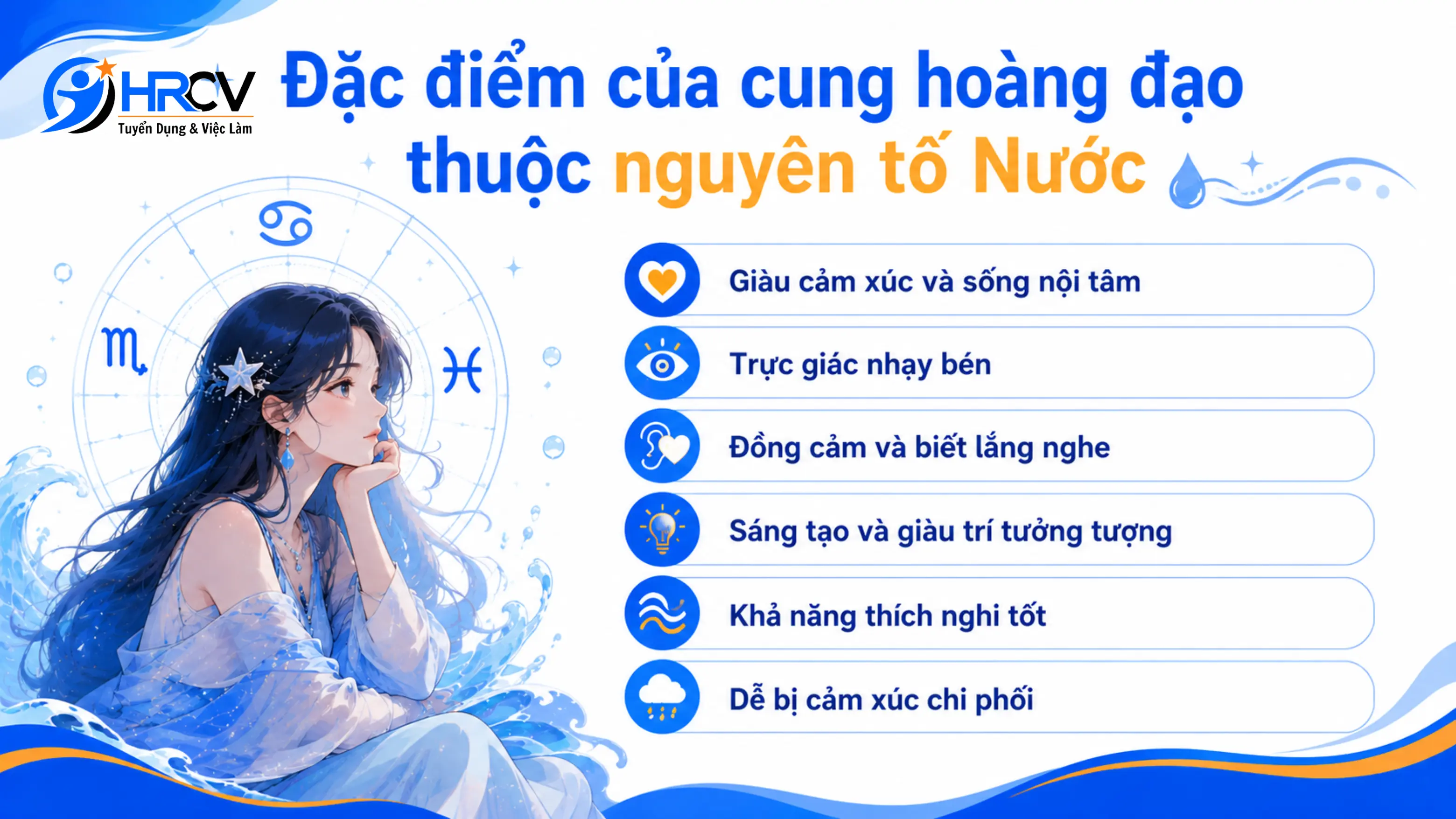 Đặc điểm chung của các cung hoàng đạo thuộc nguyên tố Nước