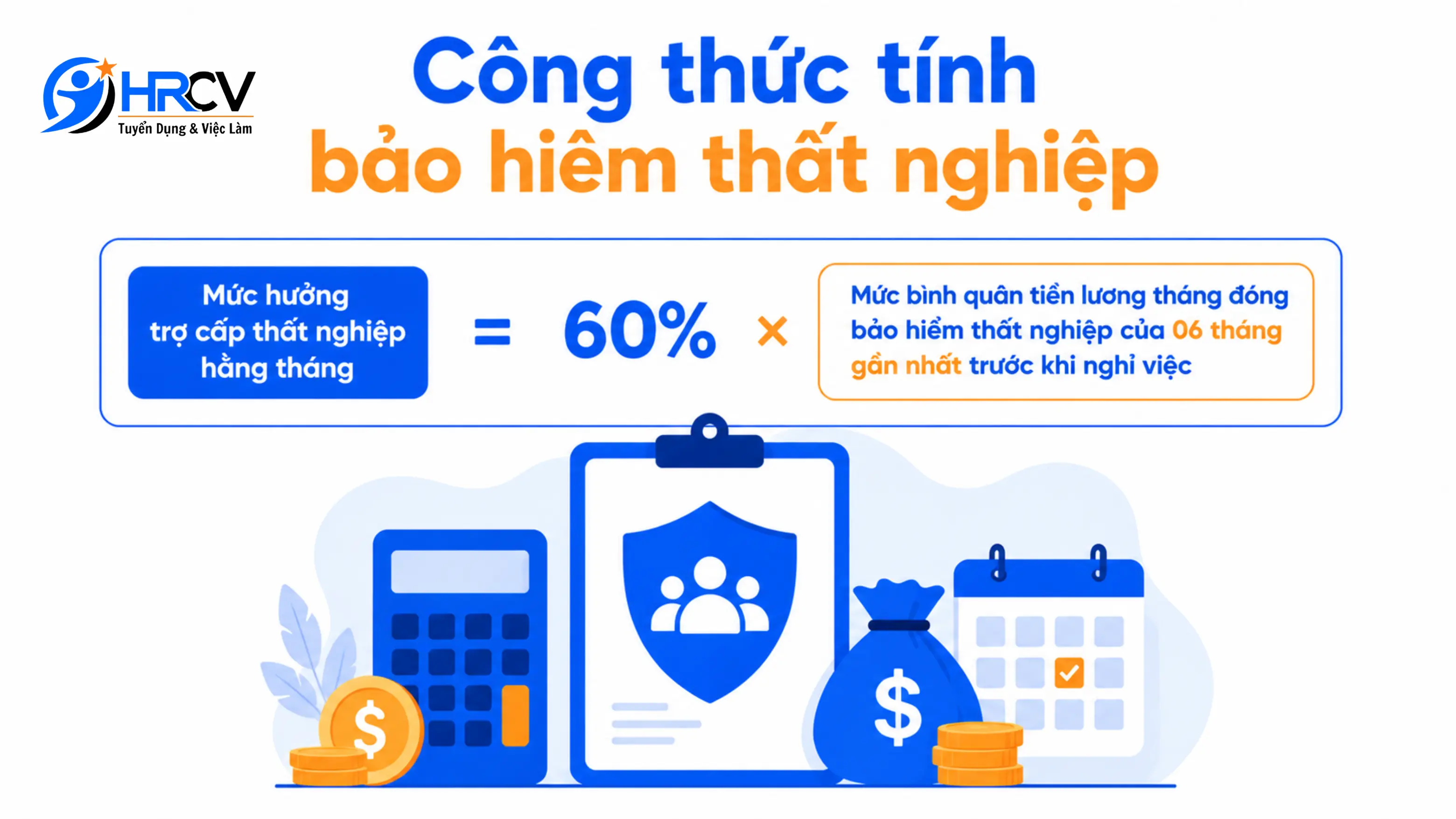 Công thức tính bảo hiểm thất nghiệp