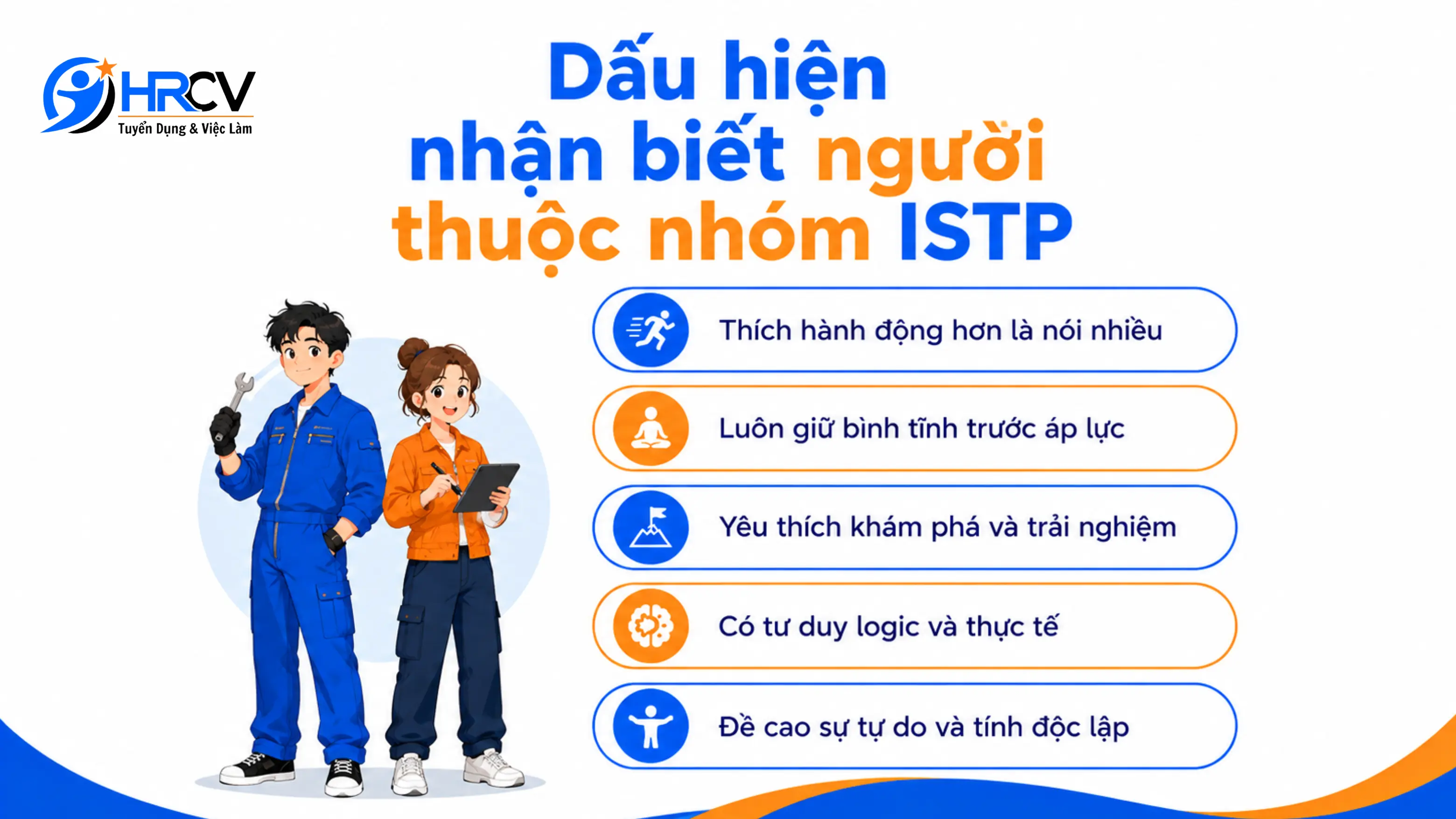 ISTP