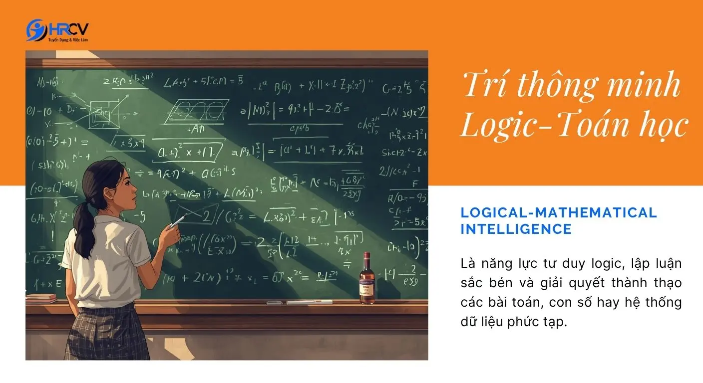 Hình ảnh minh họa trí thông minh Logic - Toán học