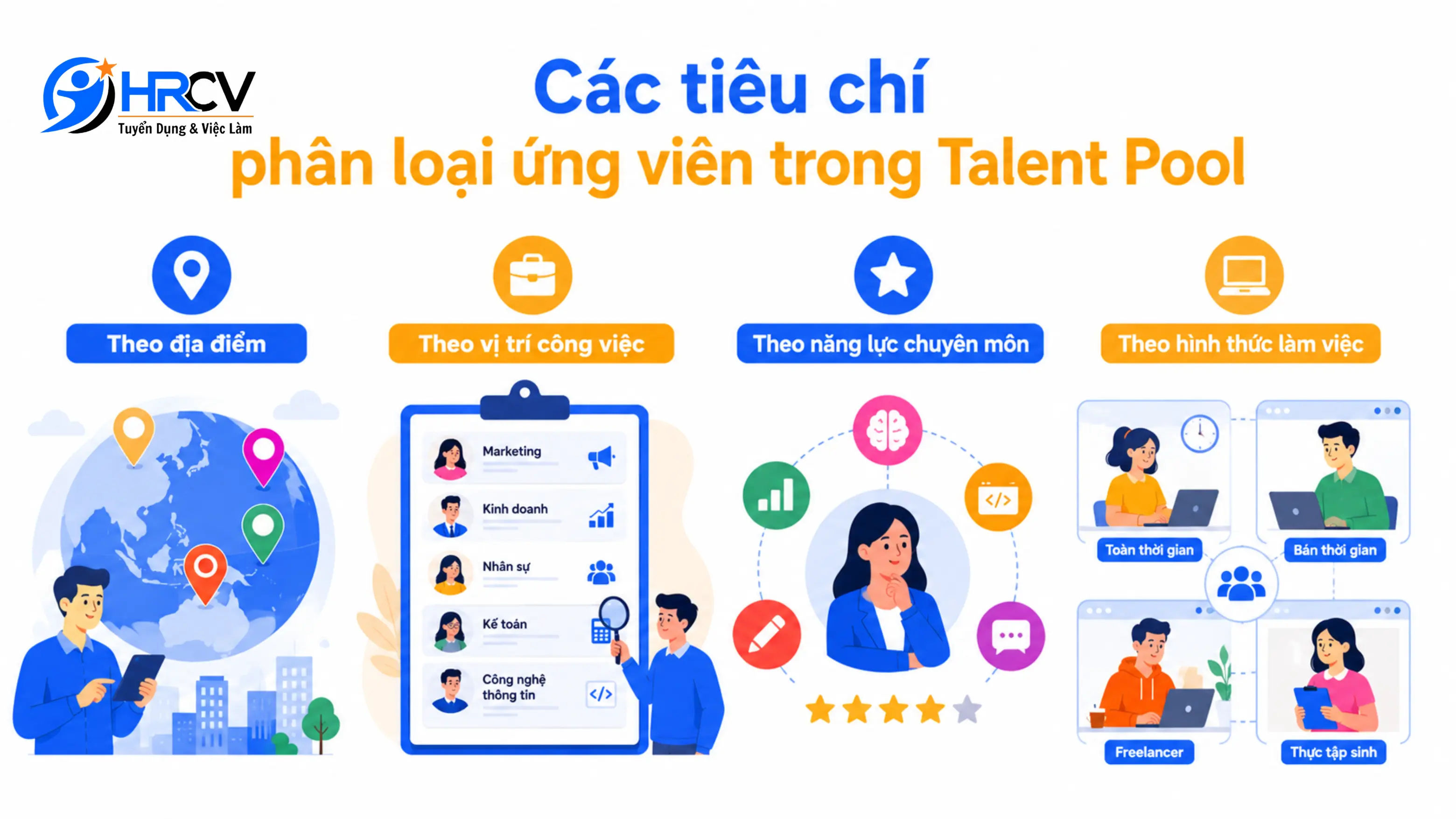 Talent Pool Talent Pool
