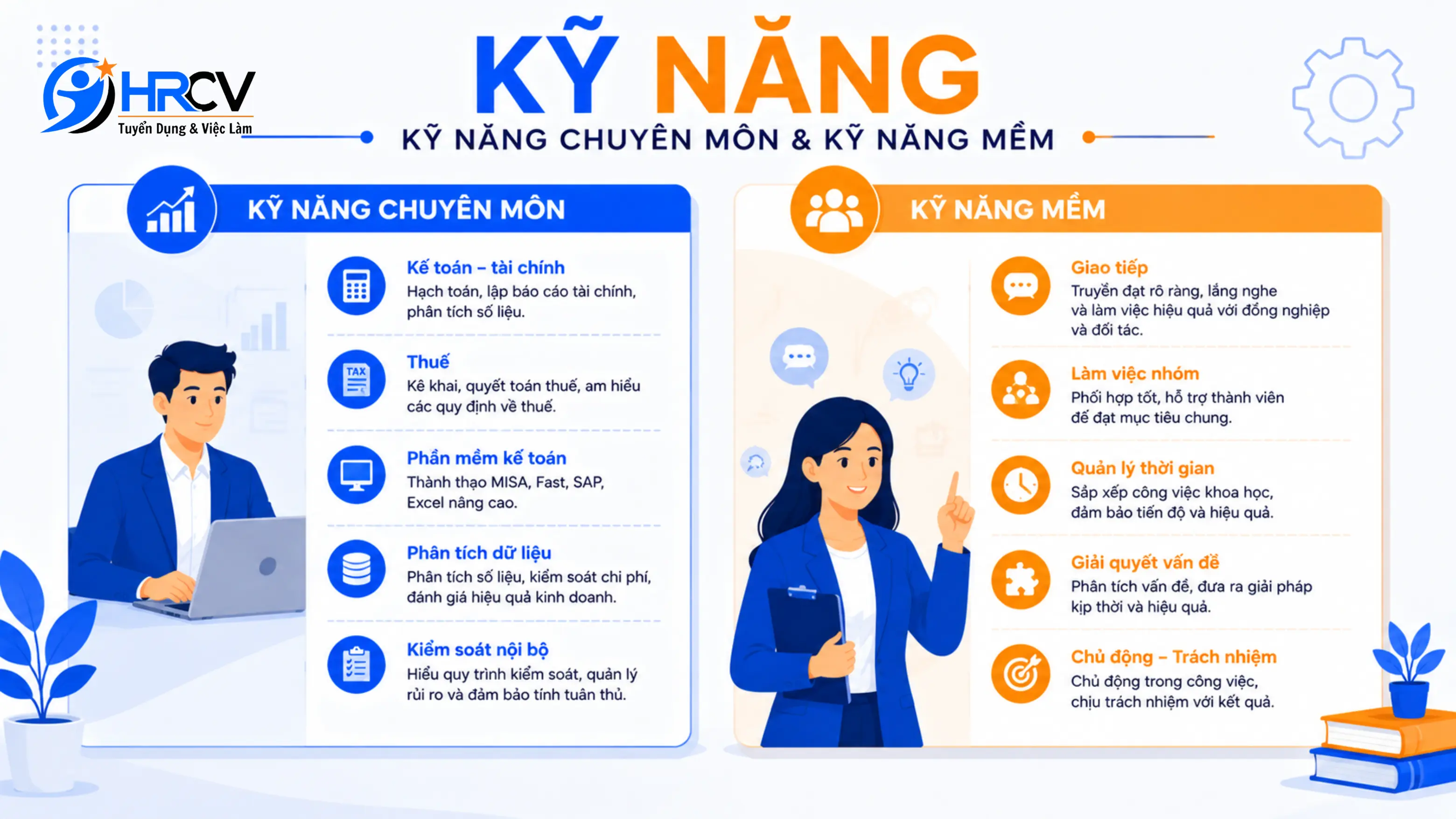 Kỹ Năng Là Điểm Cộng Trong Hồ Sơ Ứng Tuyển